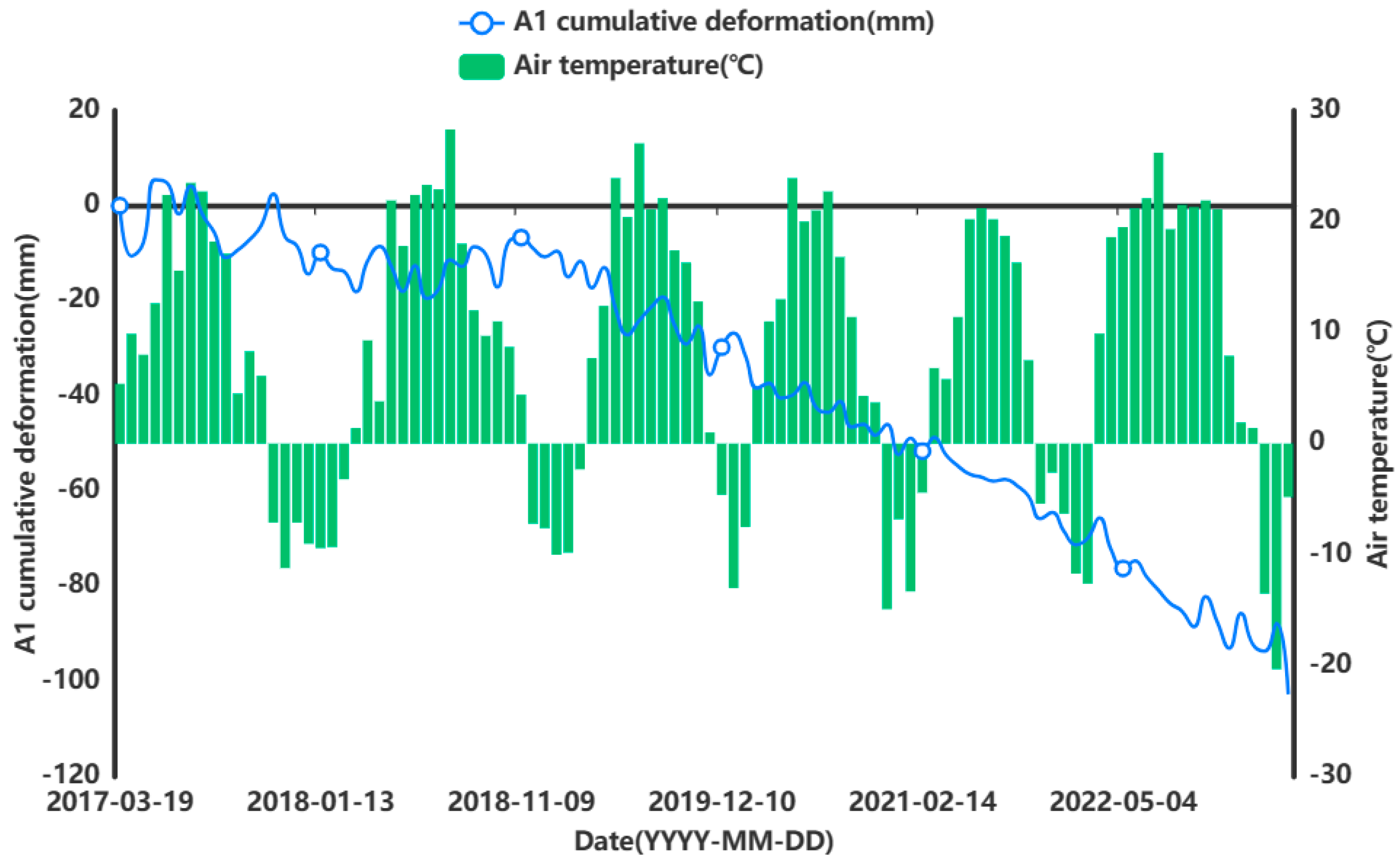 Sensors 24 02634 g013