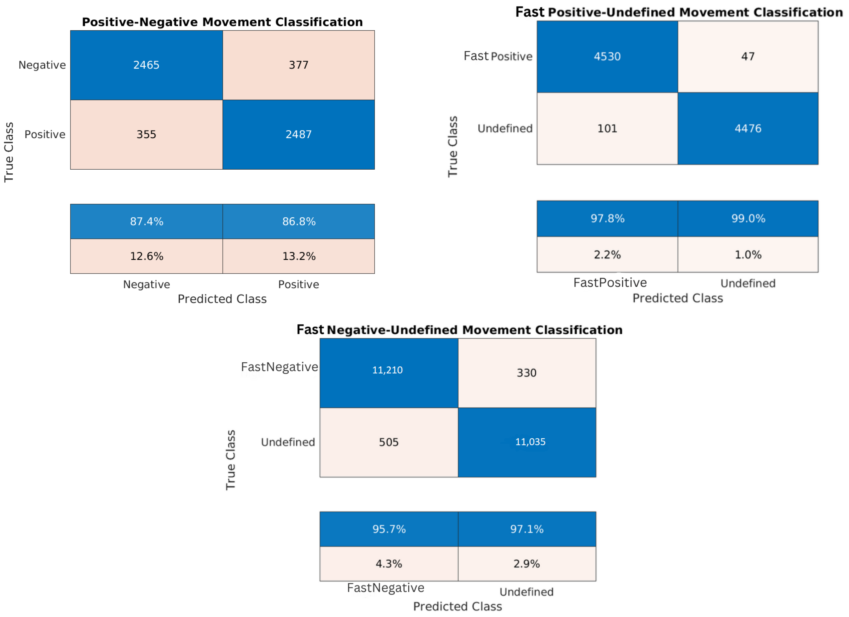 Sensors 24 02637 g018