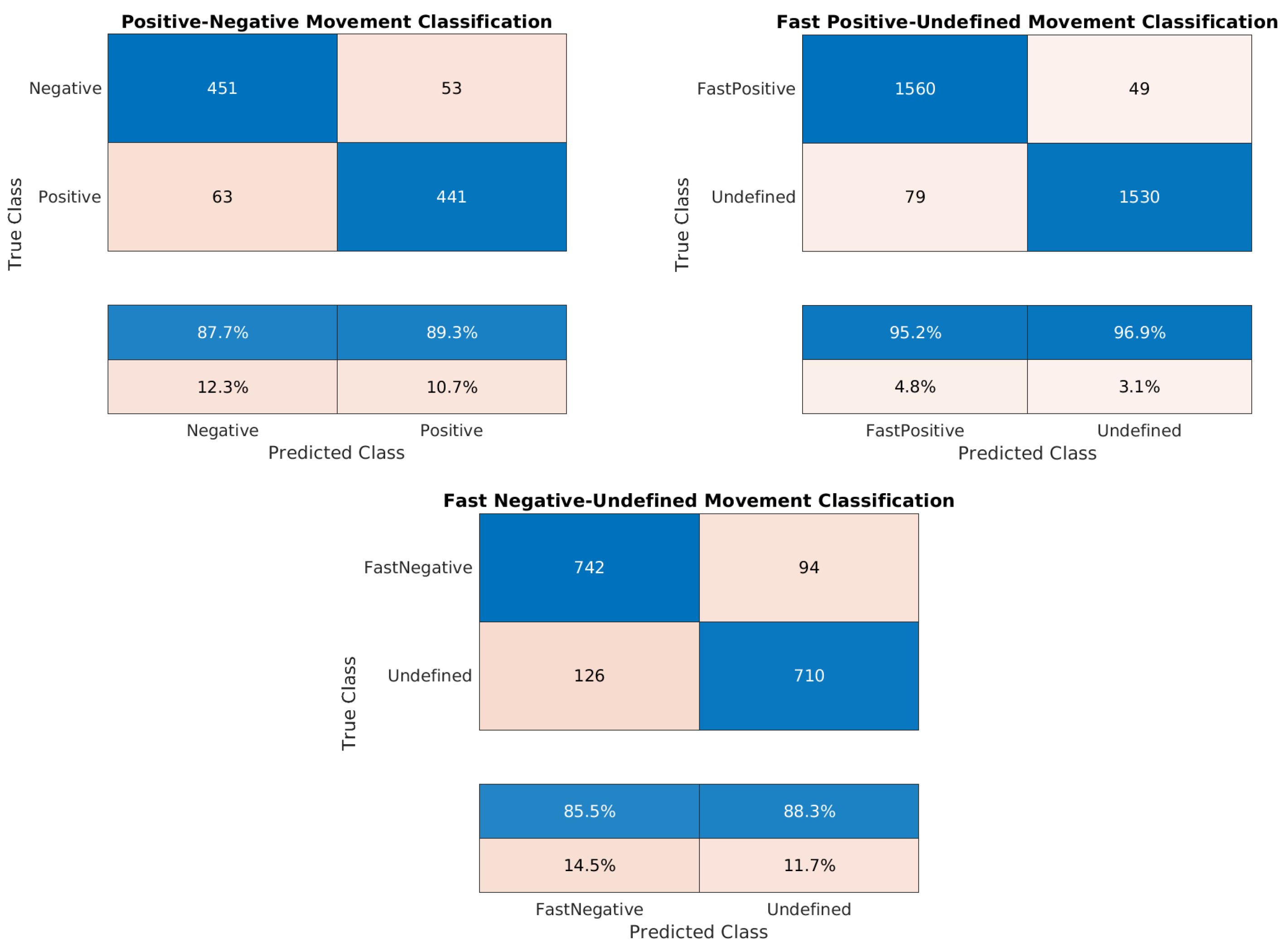 Sensors 24 02637 g019