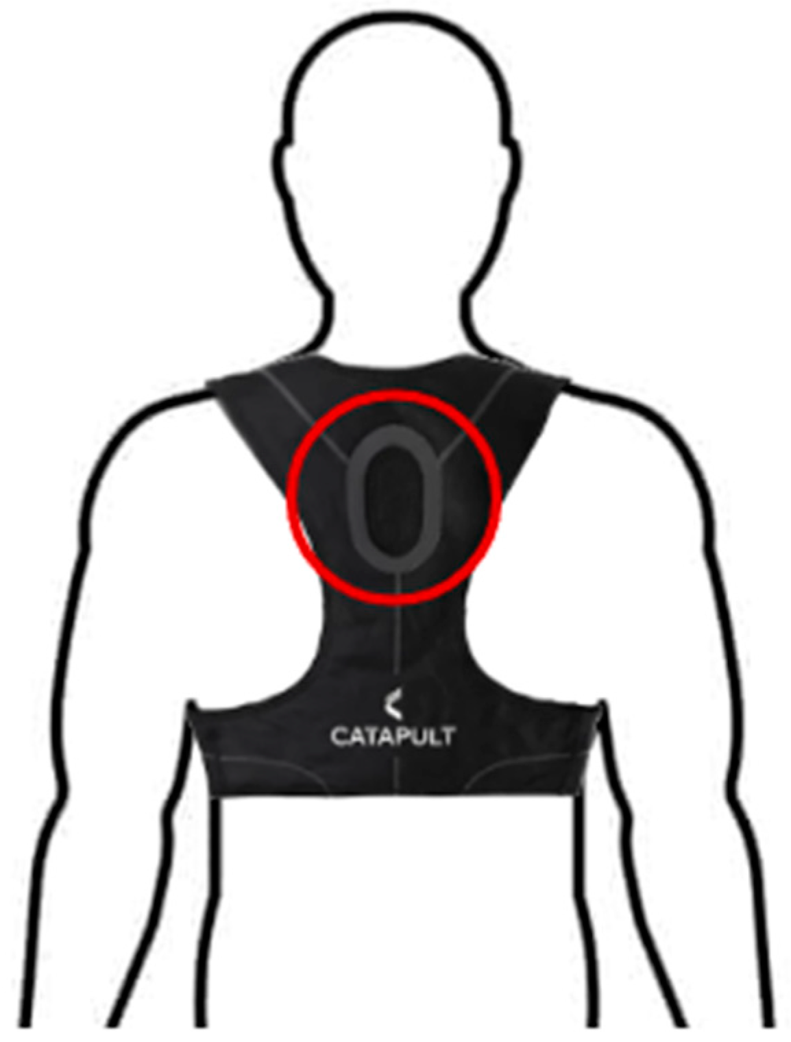 Sensors 24 02644 g001