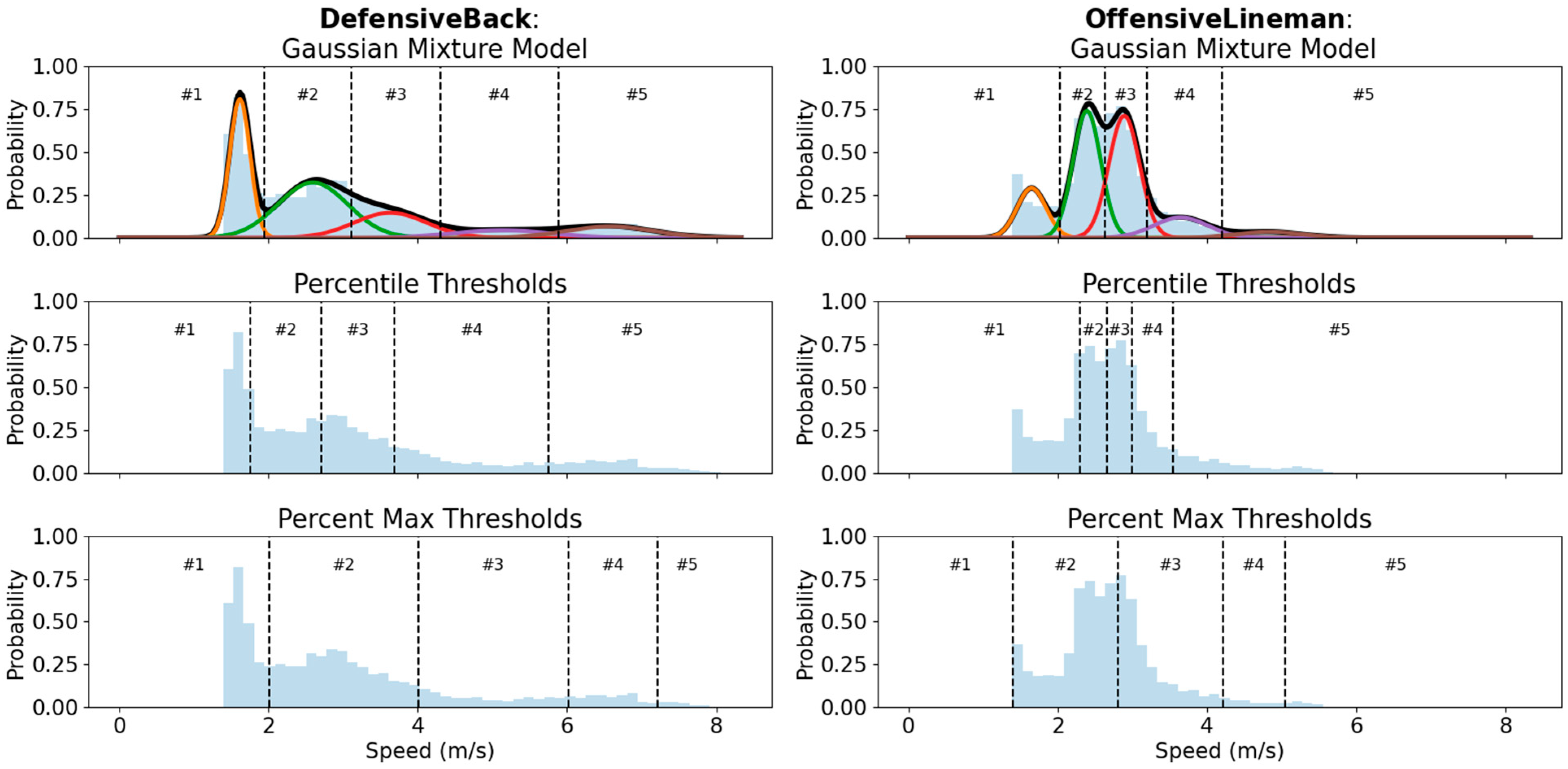 Sensors 24 02644 g002