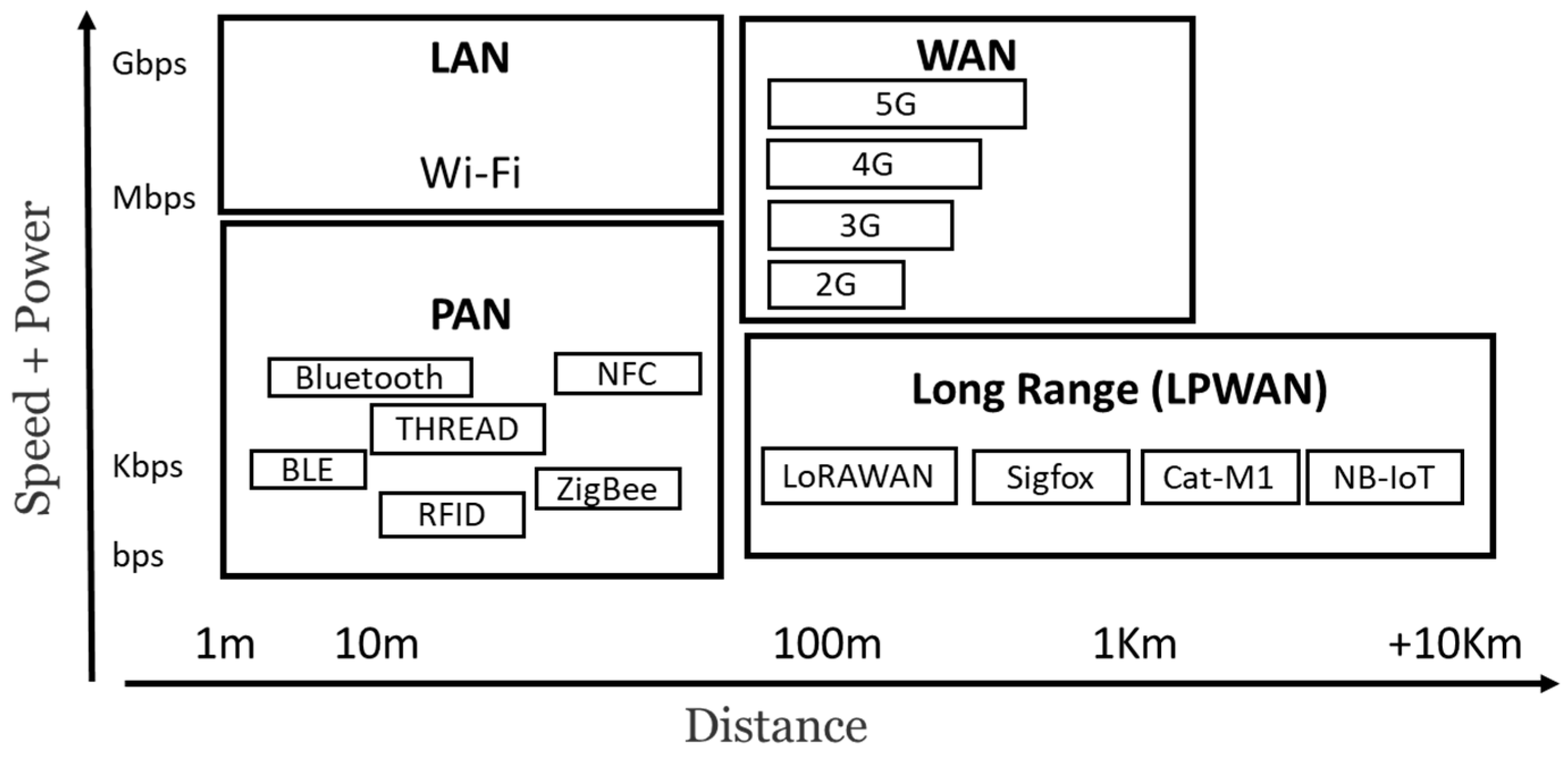Sensors 24 02647 g006
