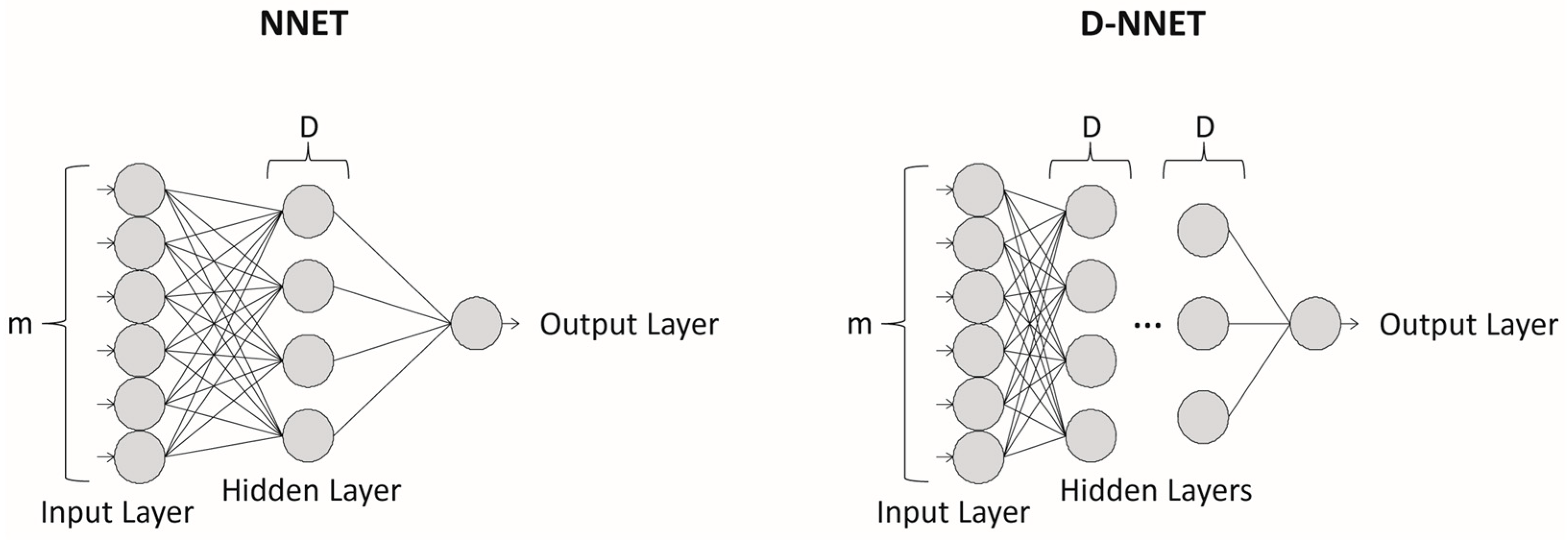Sensors 24 02649 g001