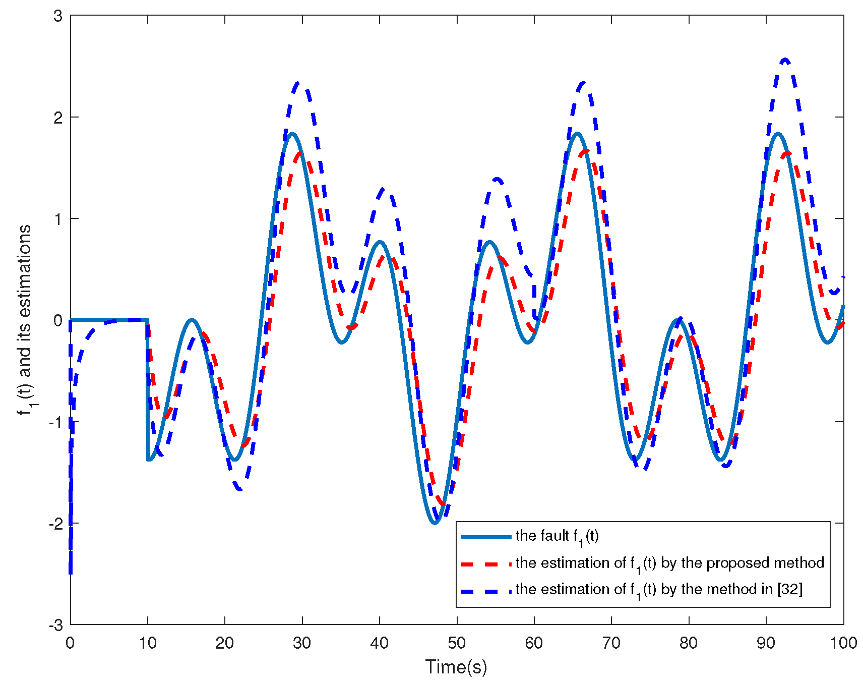 Sensors 24 02651 g002