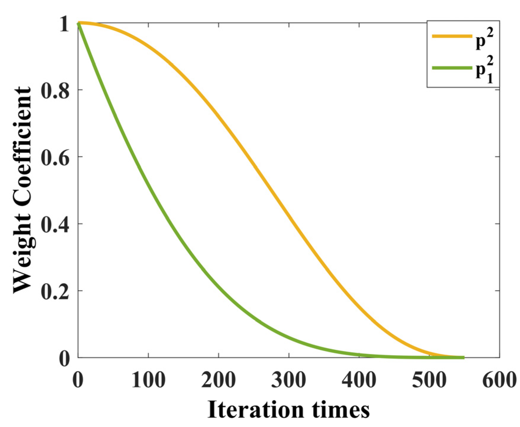 Sensors 24 02661 g003