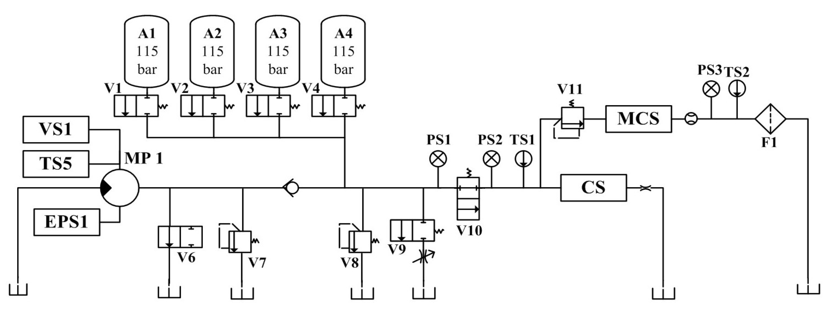 Sensors 24 02661 g005