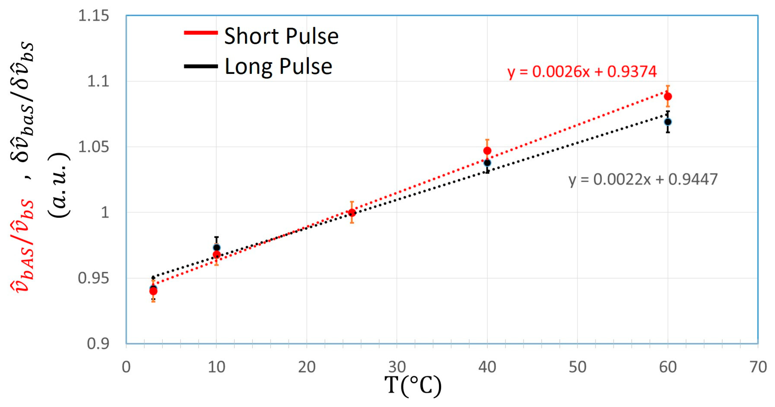 Sensors 24 02669 g009