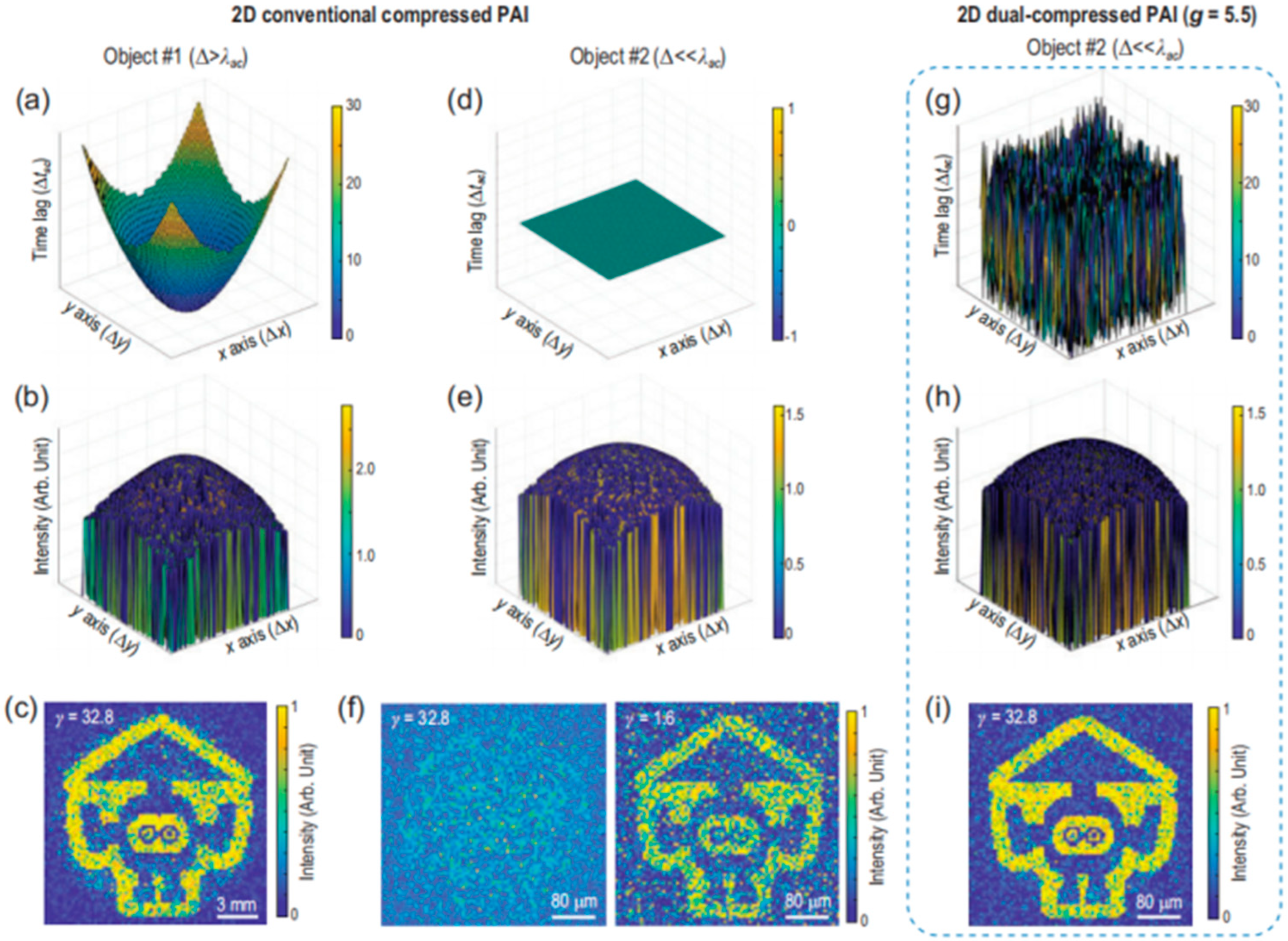 Sensors 24 02670 g012