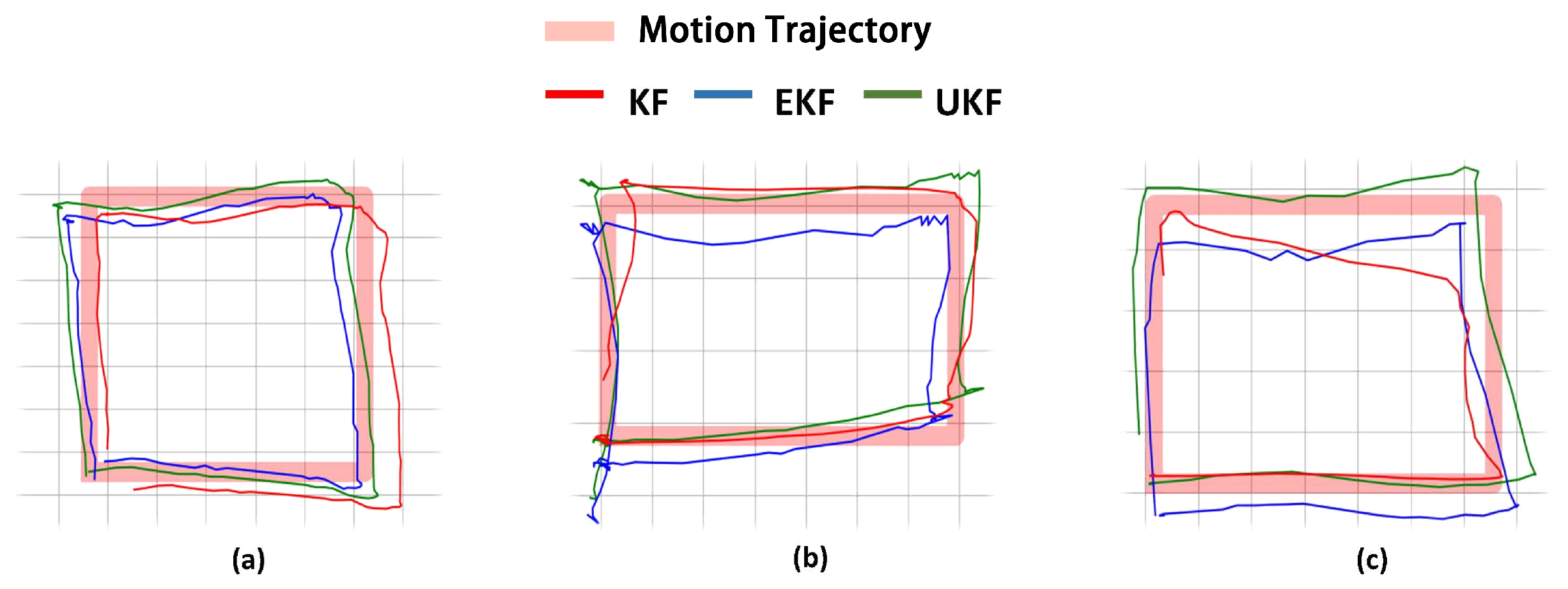Sensors 24 02676 g003