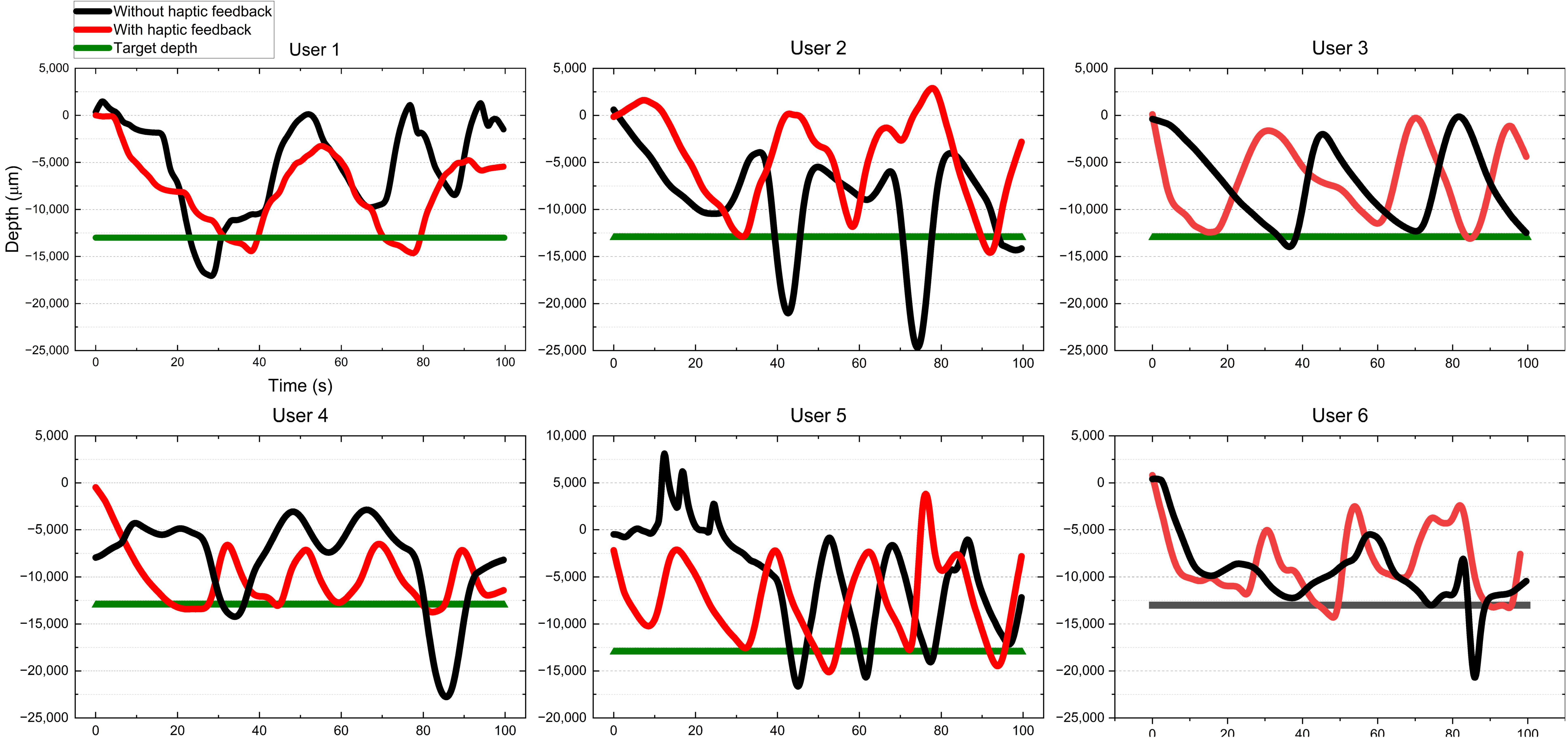 Sensors 24 02676 g004