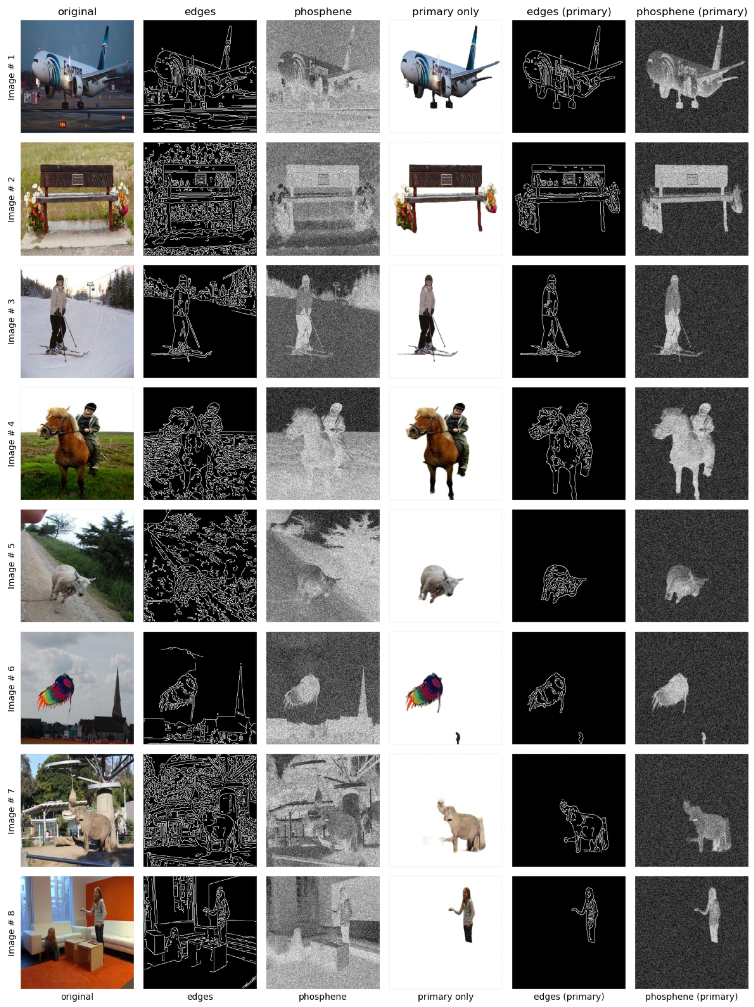 Sensors 24 02678 g004