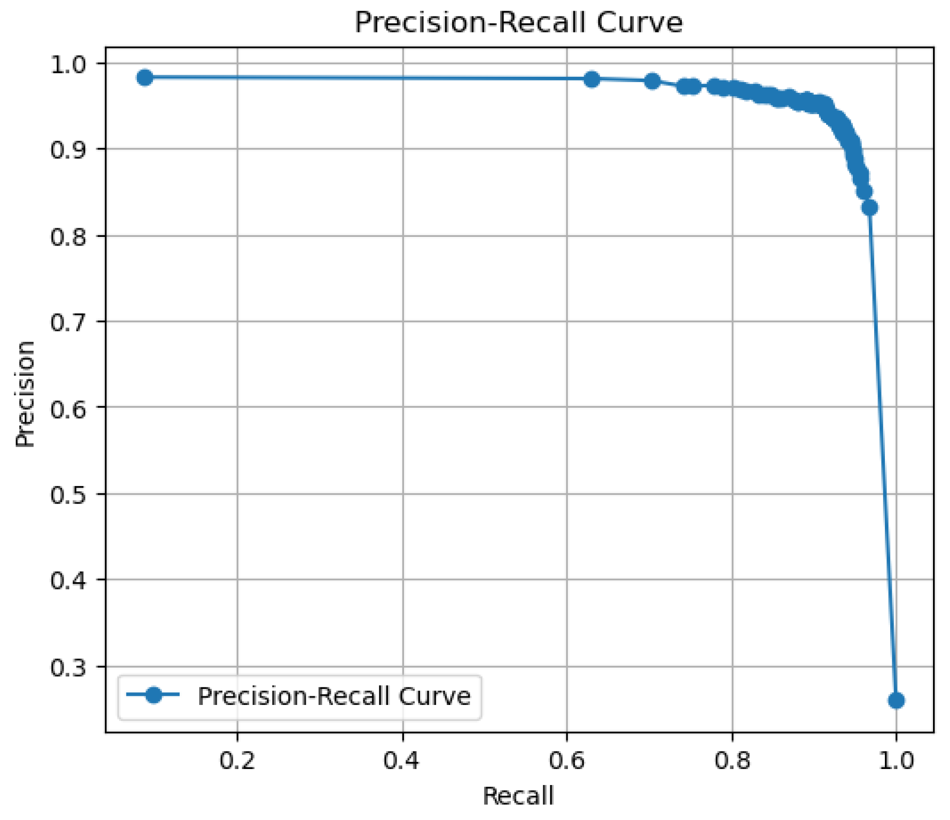 Sensors 24 02678 g014