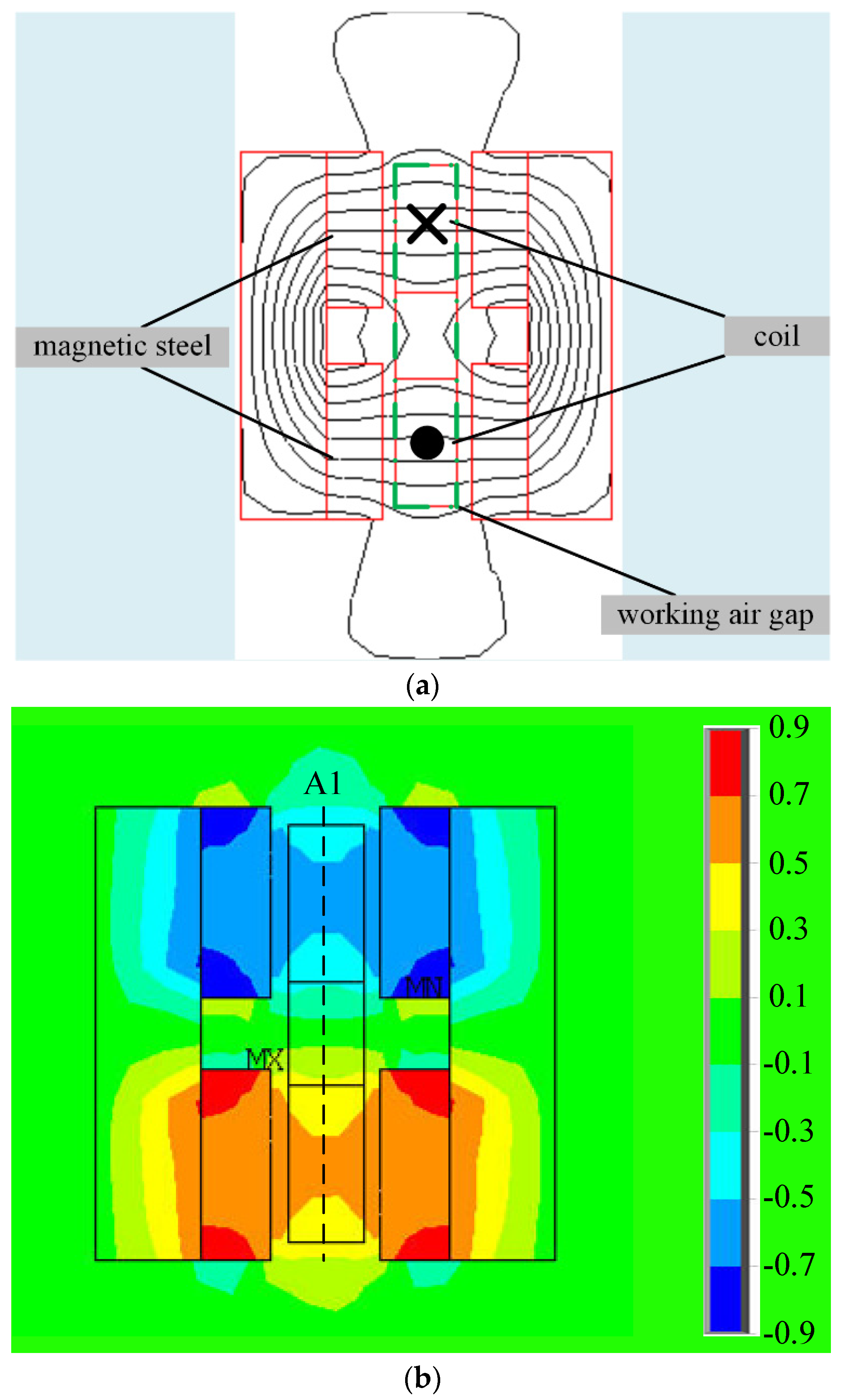 Sensors 24 02683 g006
