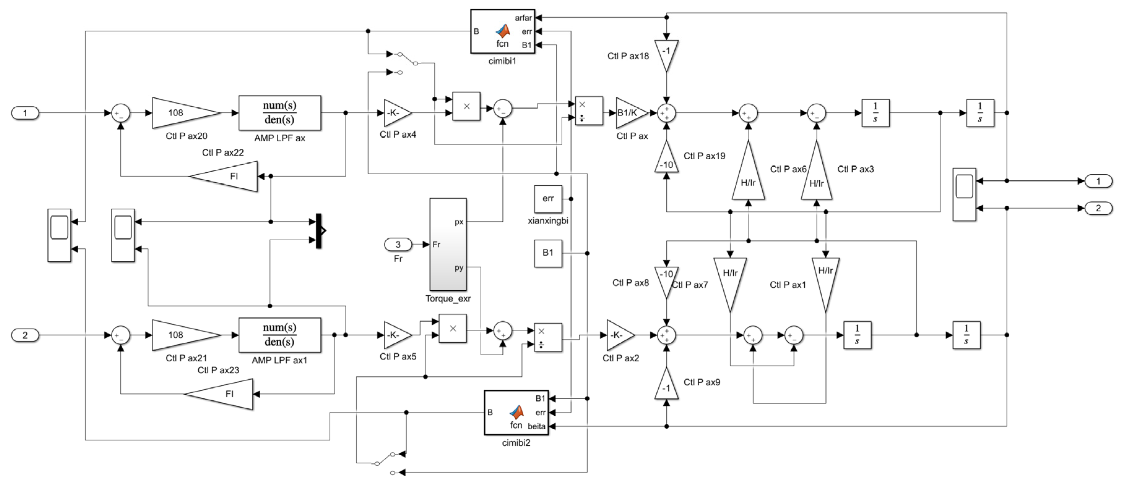 Sensors 24 02683 g010