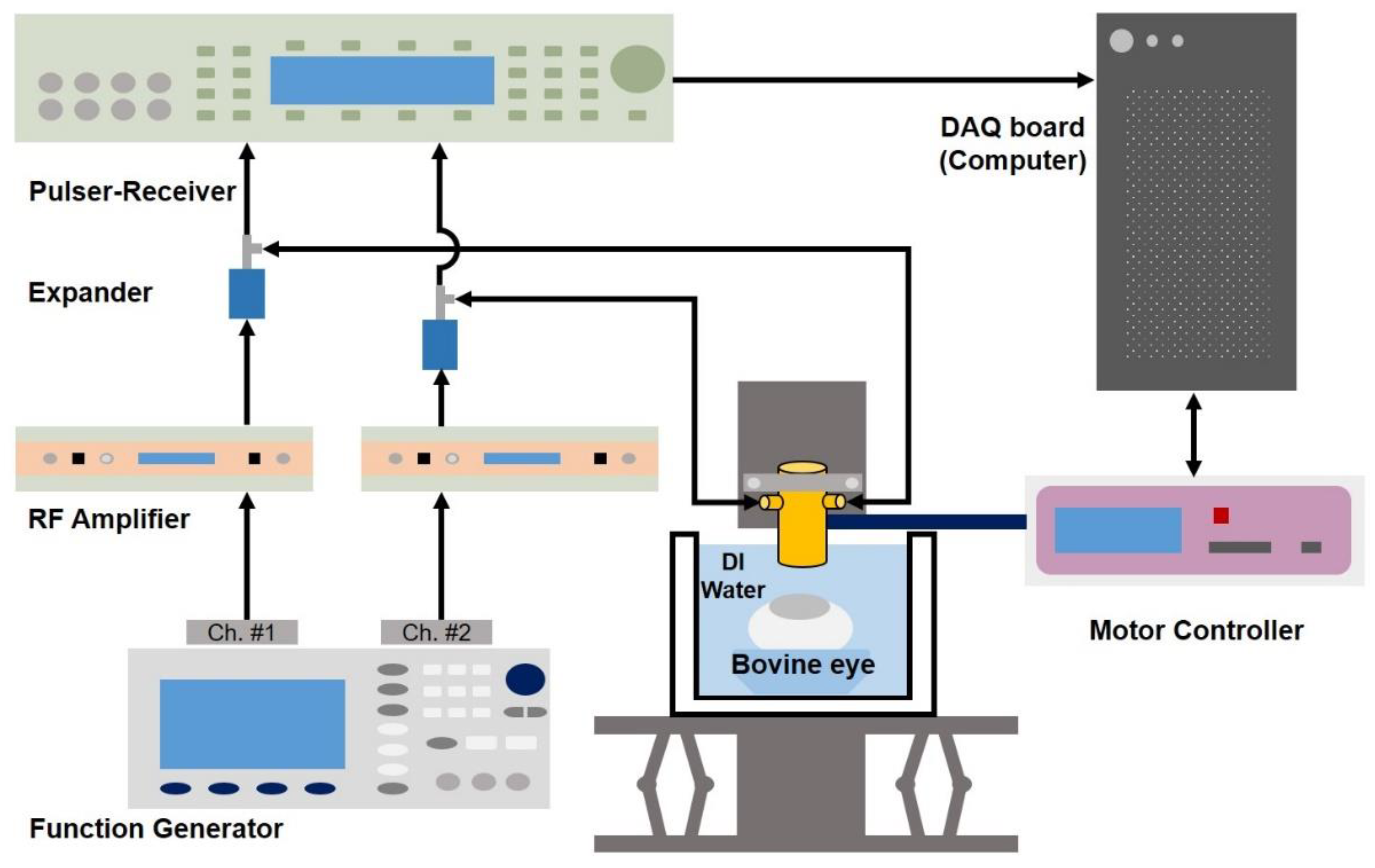 Sensors 24 02700 g006