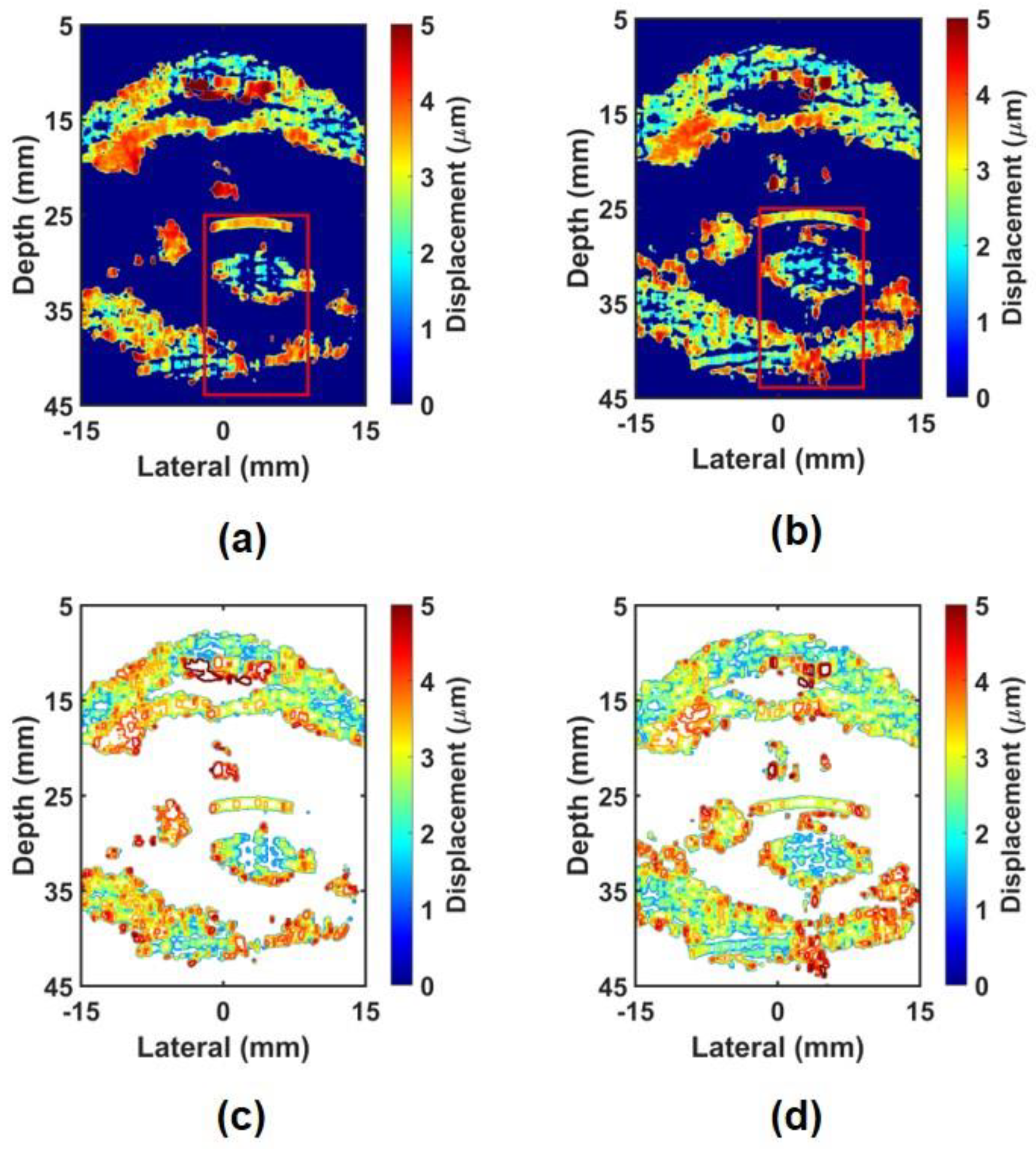 Sensors 24 02700 g009