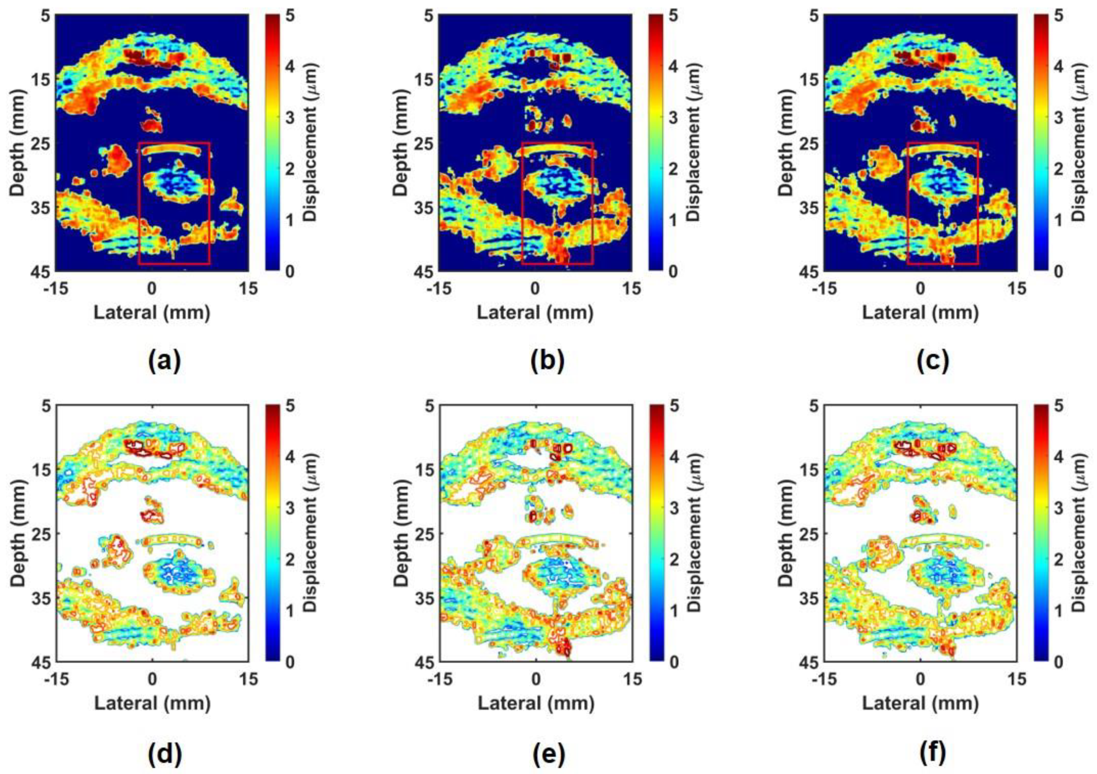 Sensors 24 02700 g010