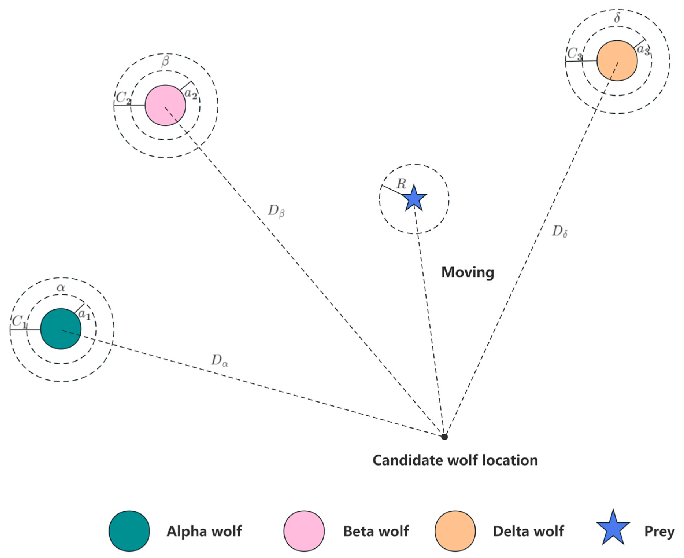 Sensors 24 02701 g006