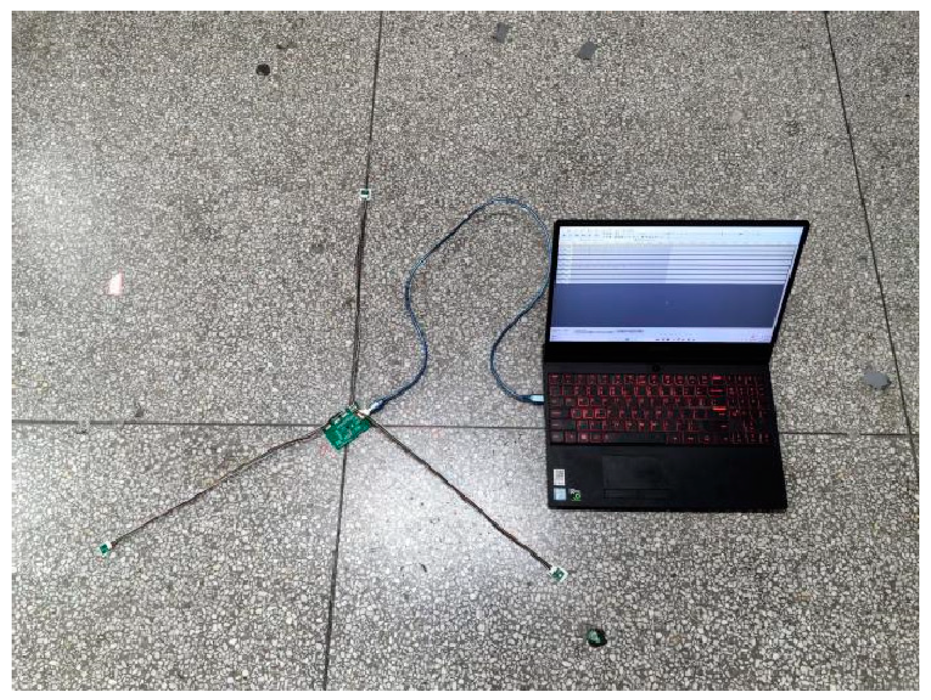 Sensors 24 02701 g008