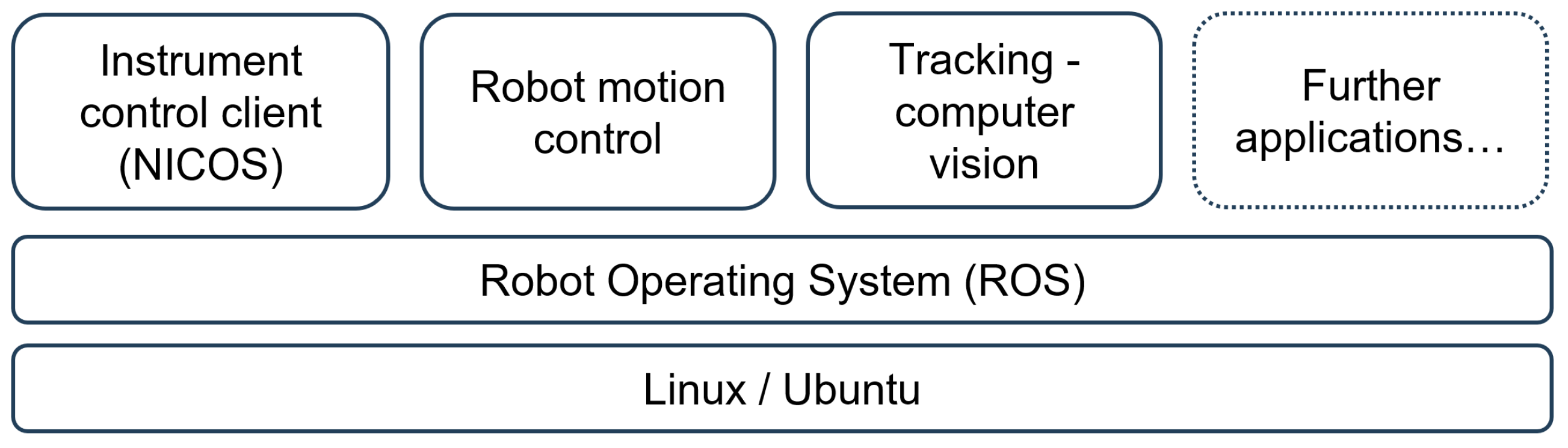Sensors 24 02703 g002 Sensors 24 02703 g002