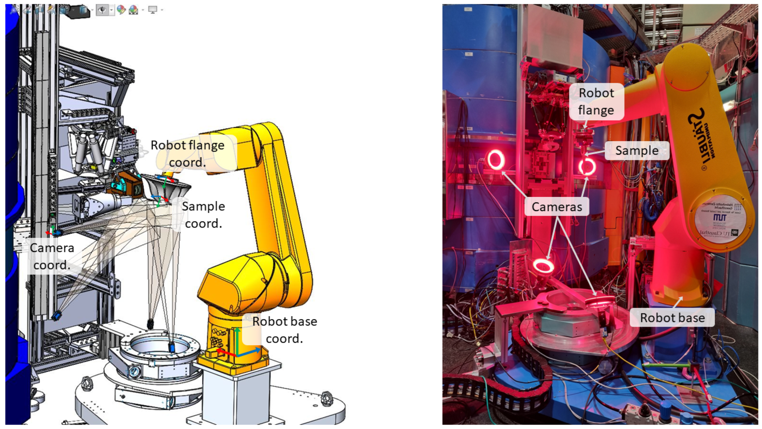 Sensors 24 02703 g003 Sensors 24 02703 g003