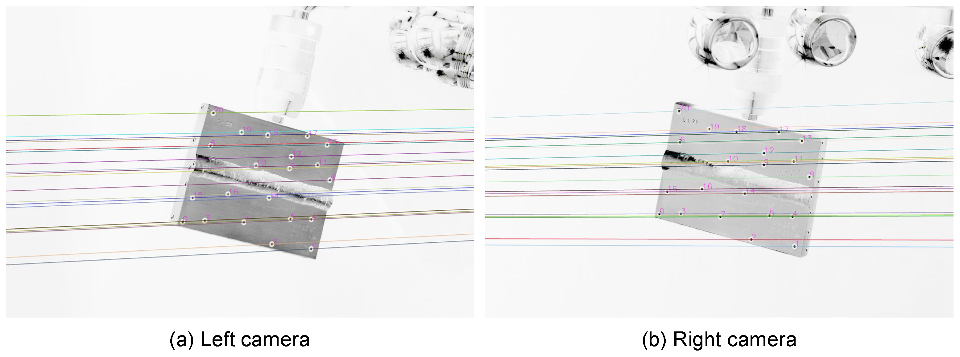 Sensors 24 02703 g008 Sensors 24 02703 g008