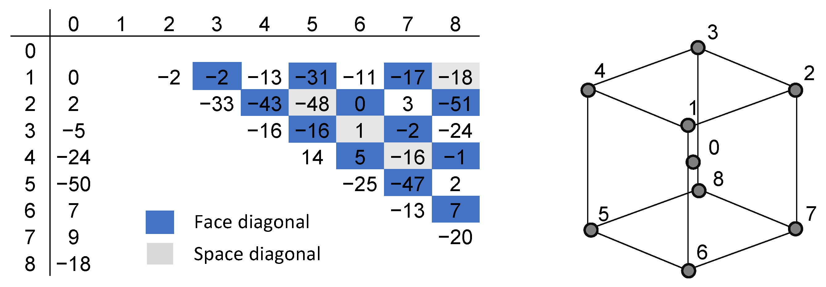 Sensors 24 02703 g010 Sensors 24 02703 g010