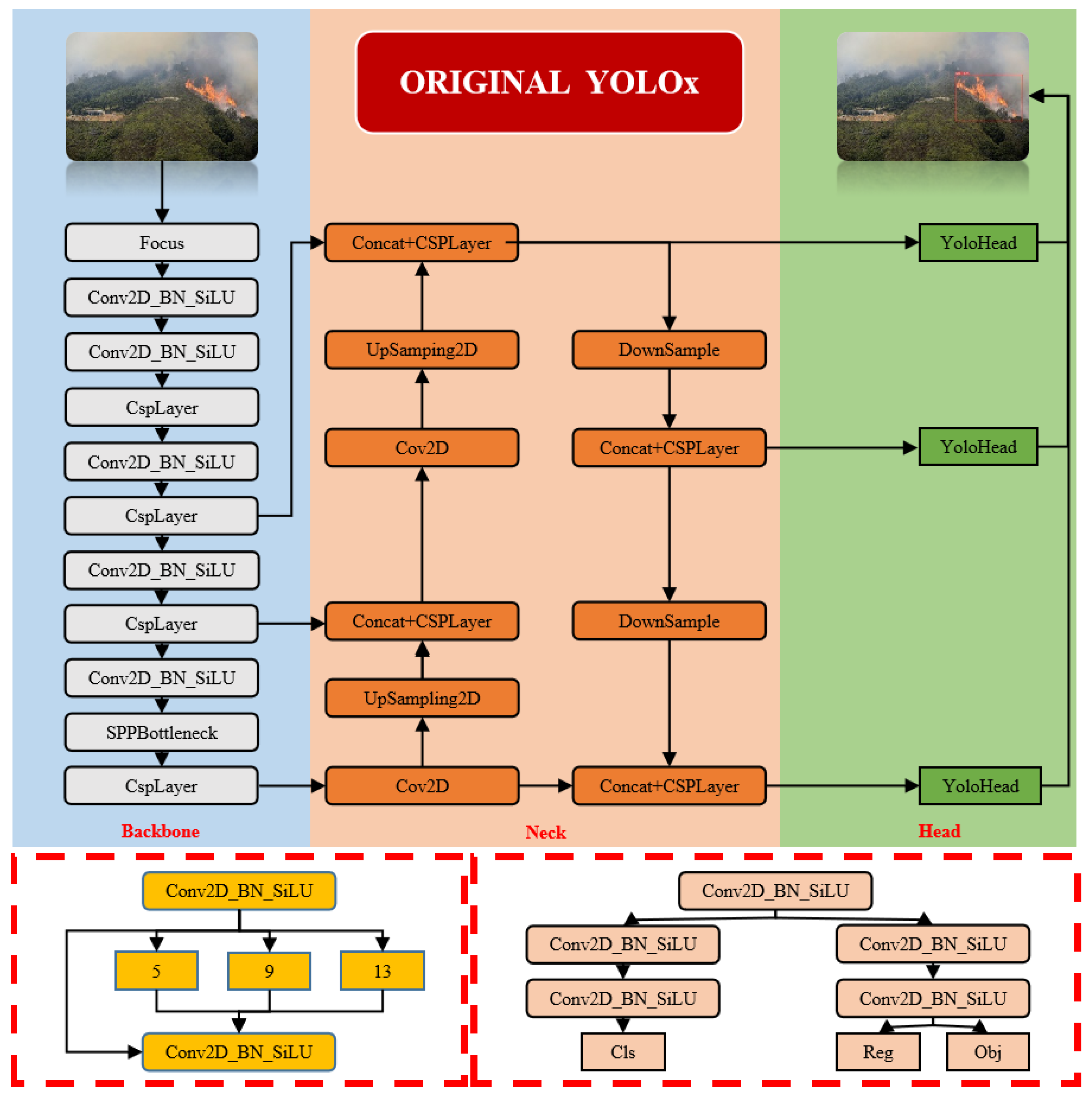 Sensors 24 02710 g001