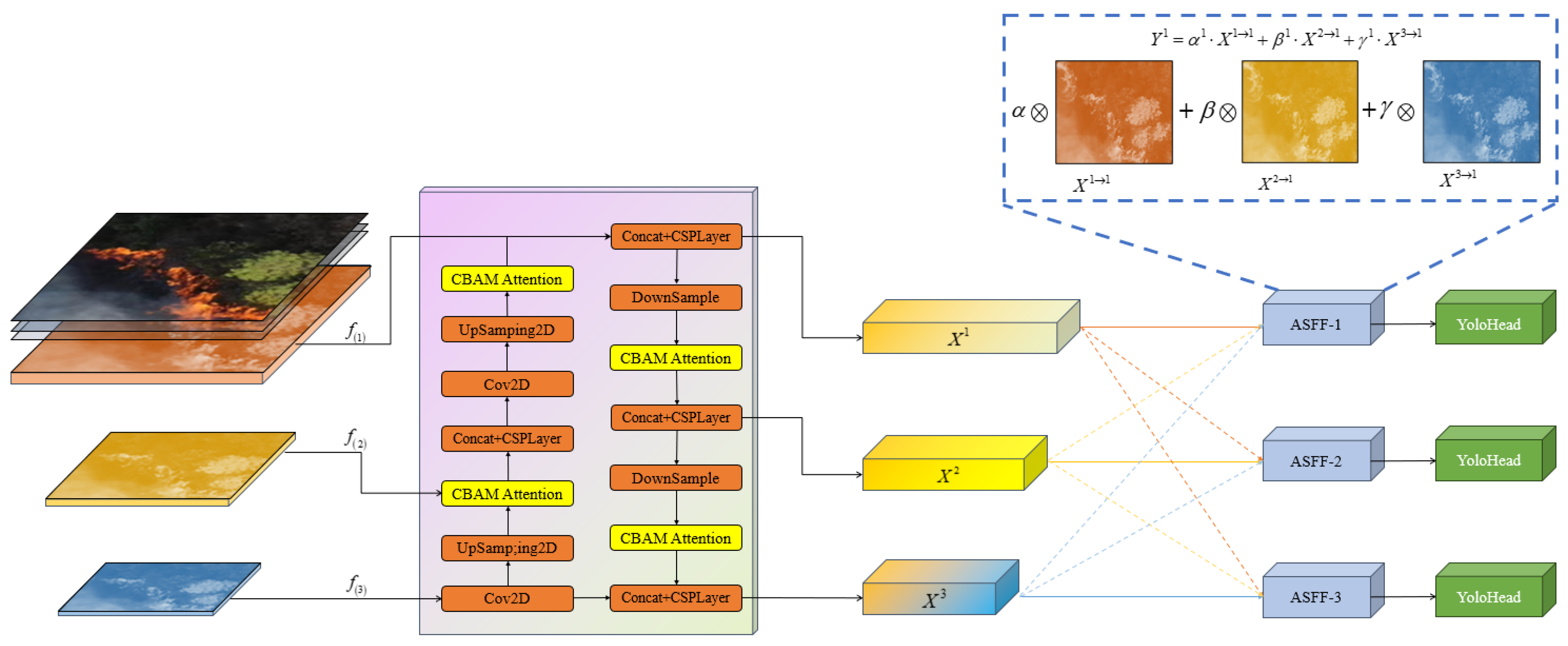 Sensors 24 02710 g006