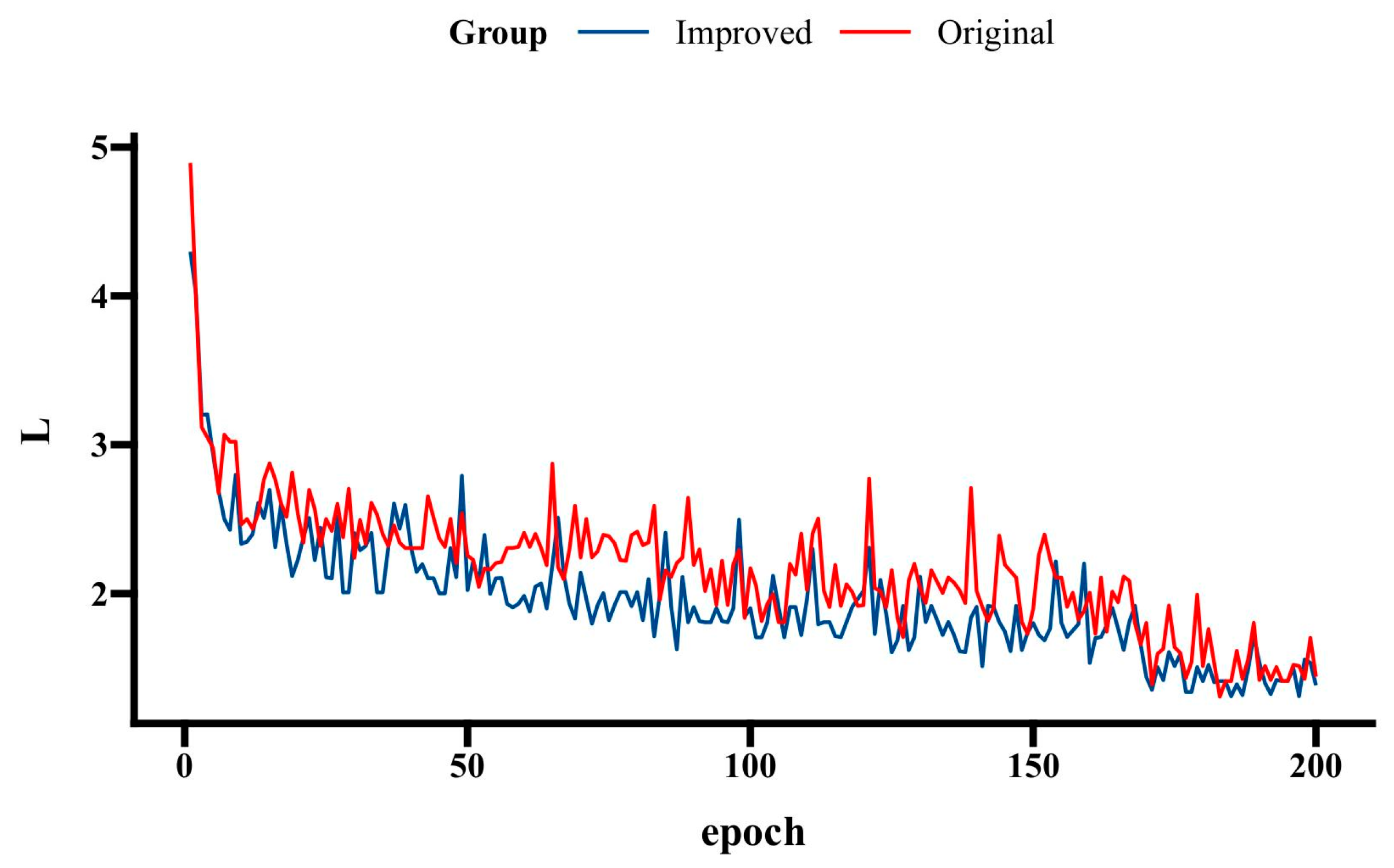 Sensors 24 02710 g009