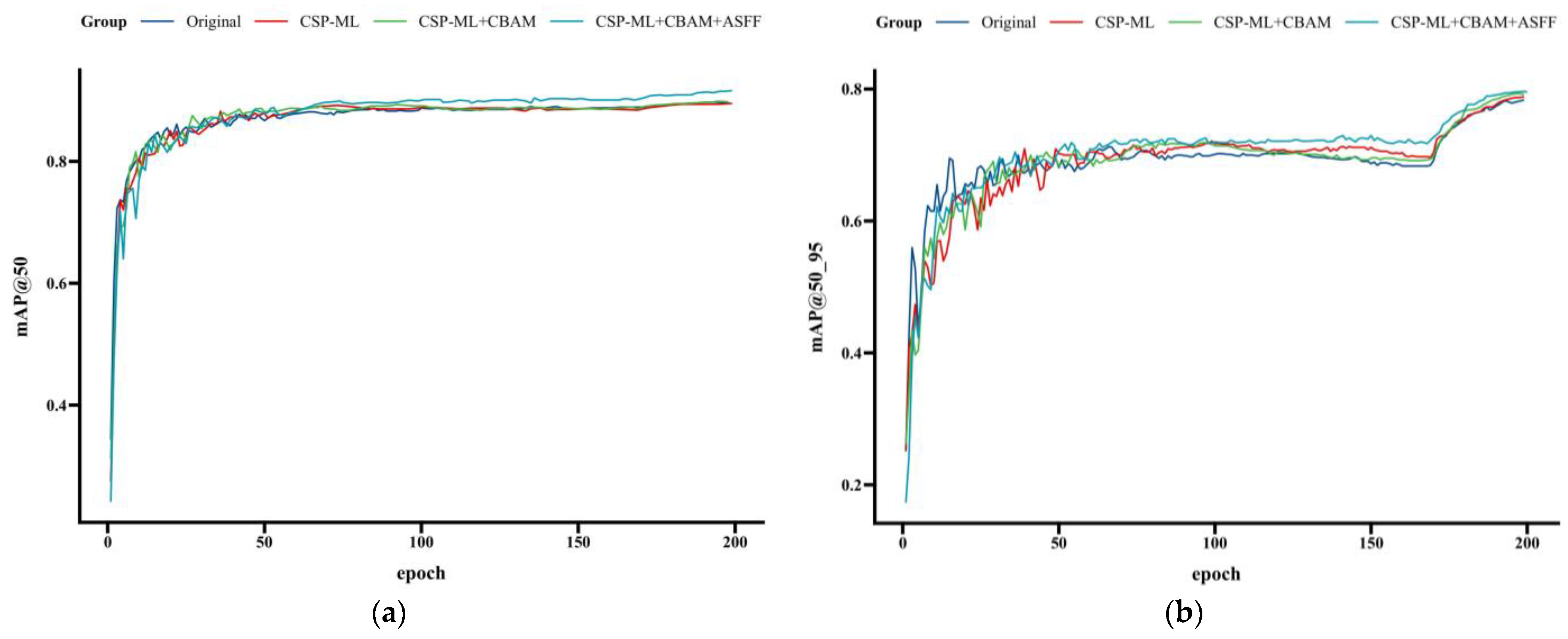 Sensors 24 02710 g011