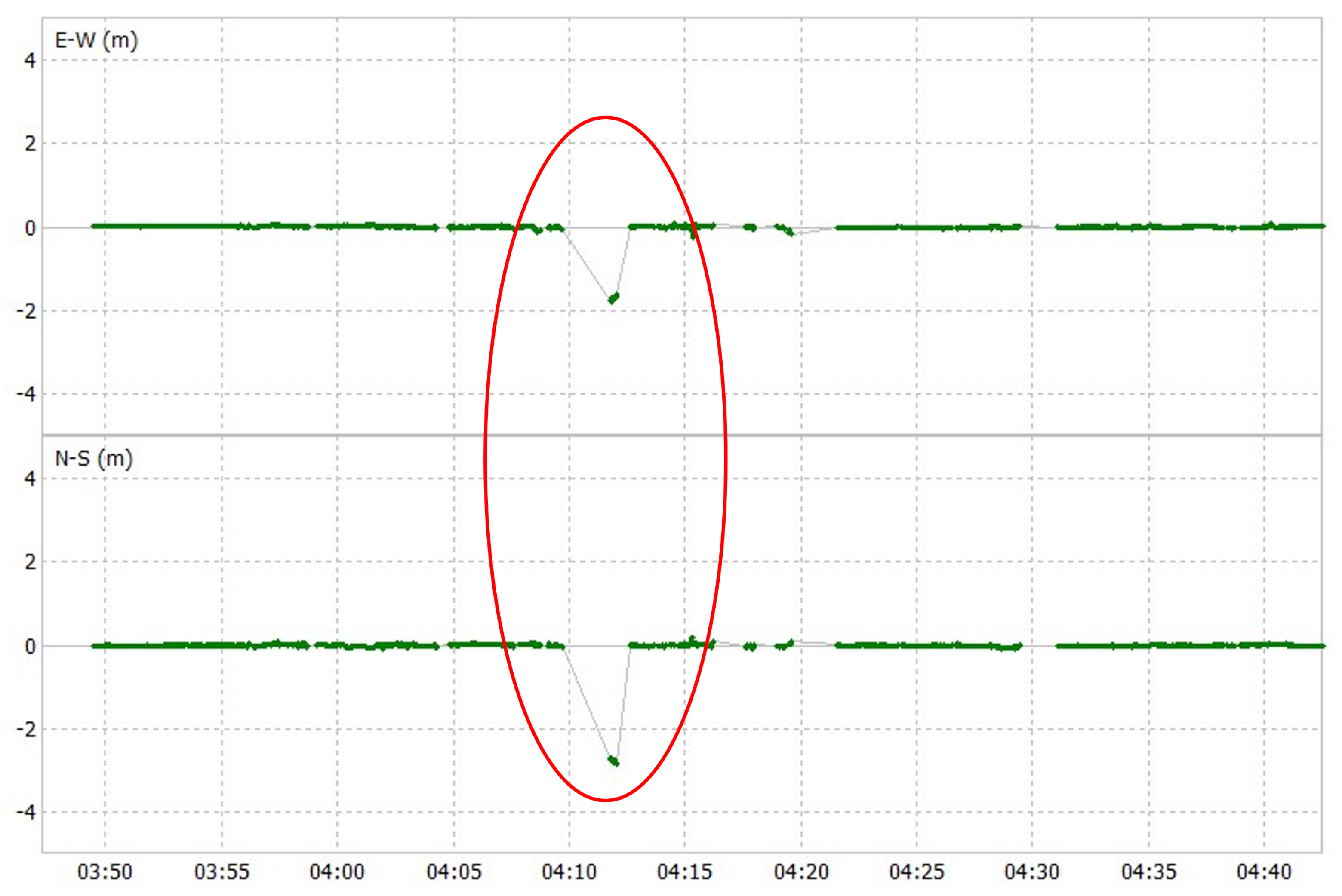 Sensors 24 02712 g016