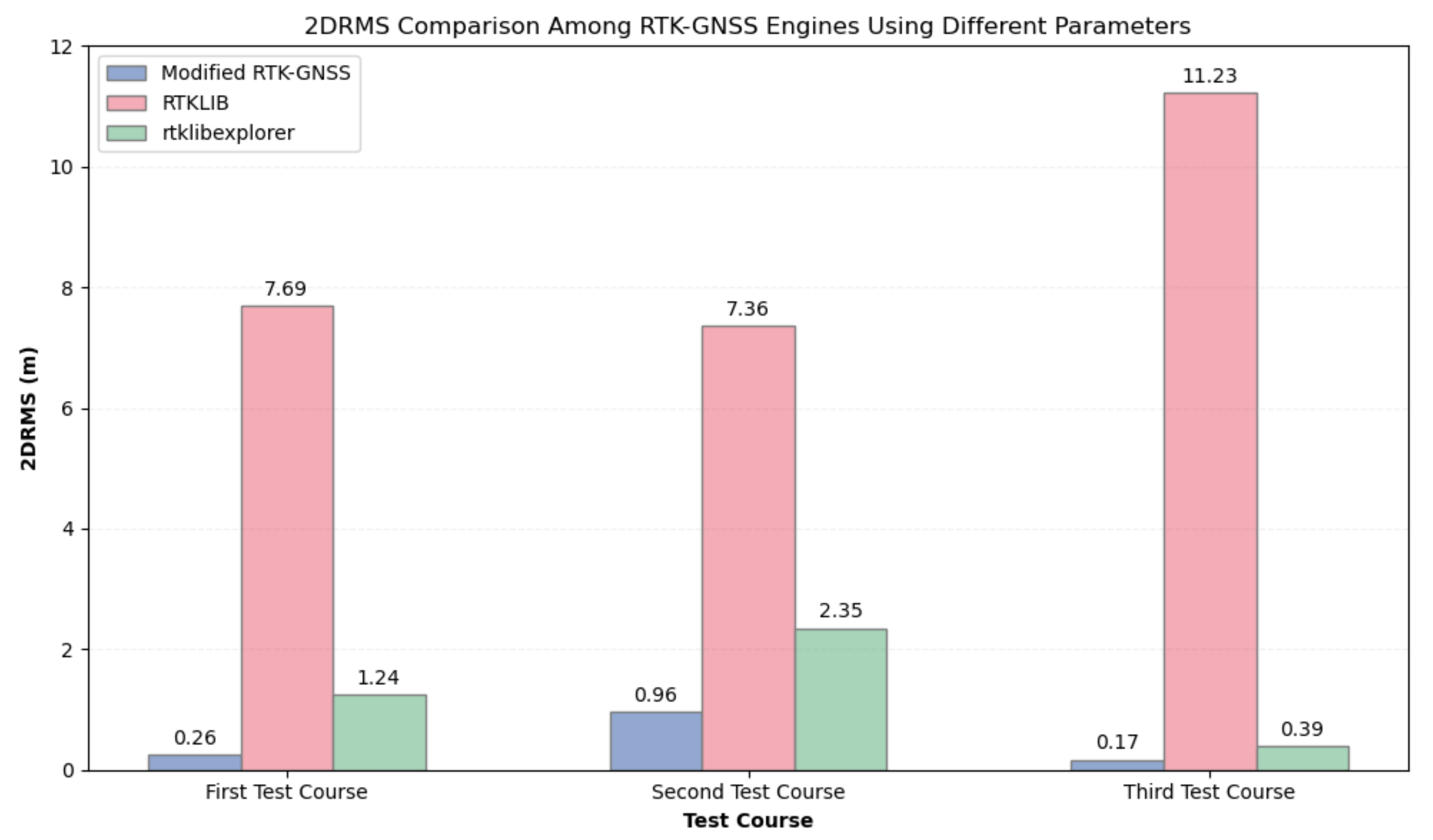 Sensors 24 02712 g019