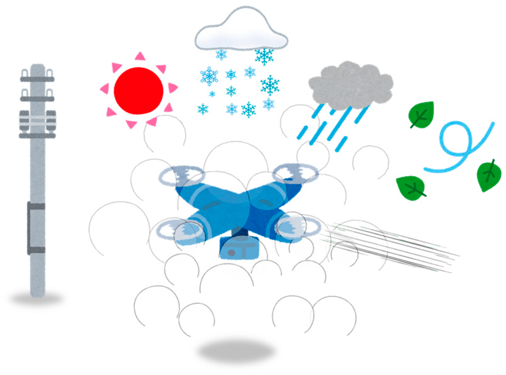 Sensors 24 02713 g001