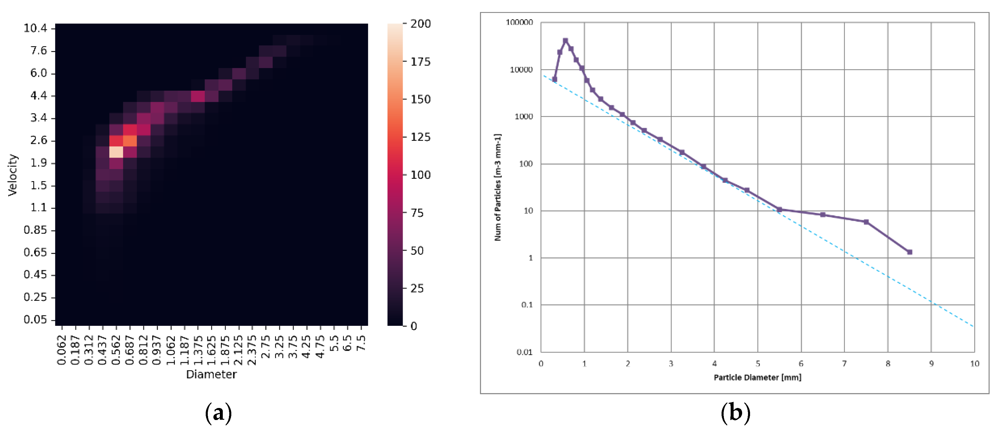 Sensors 24 02713 g002