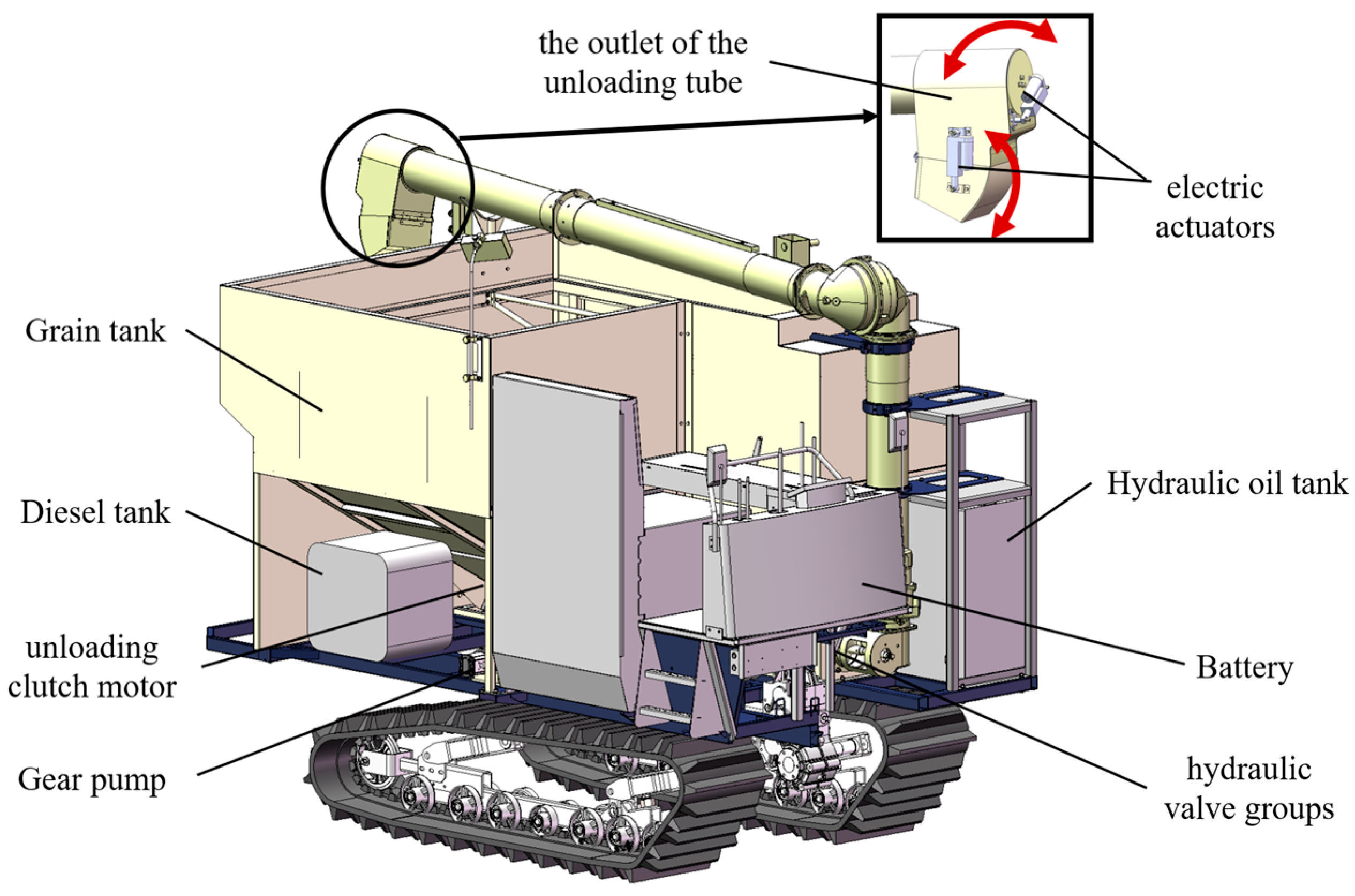 Sensors 24 02715 g001