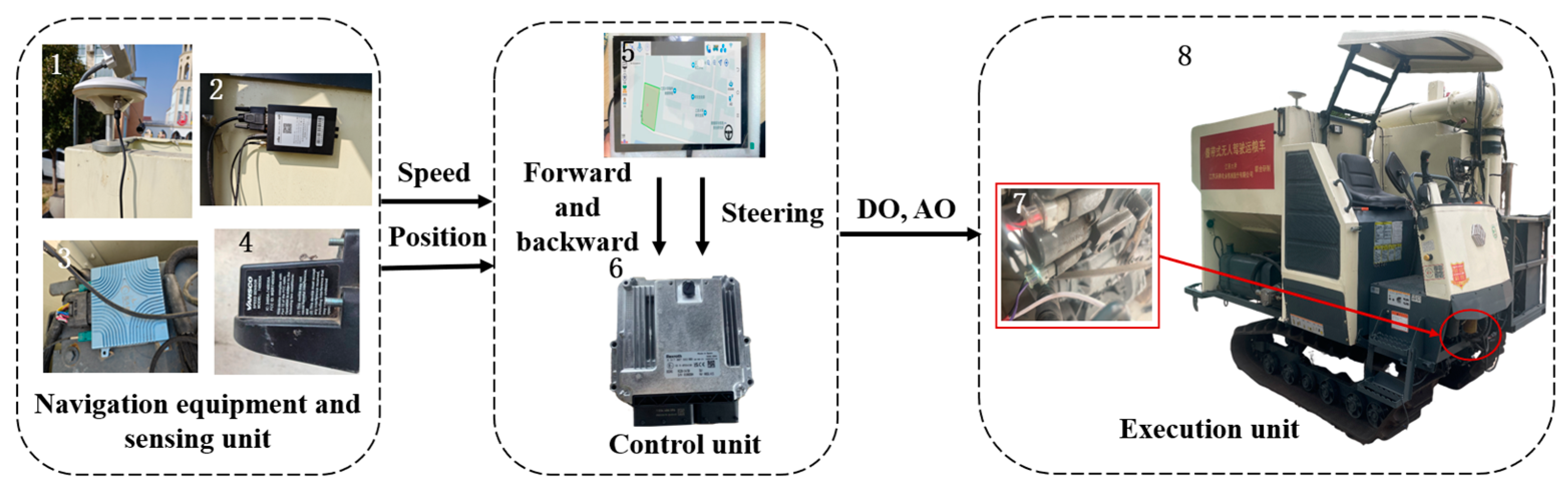 Sensors 24 02715 g007