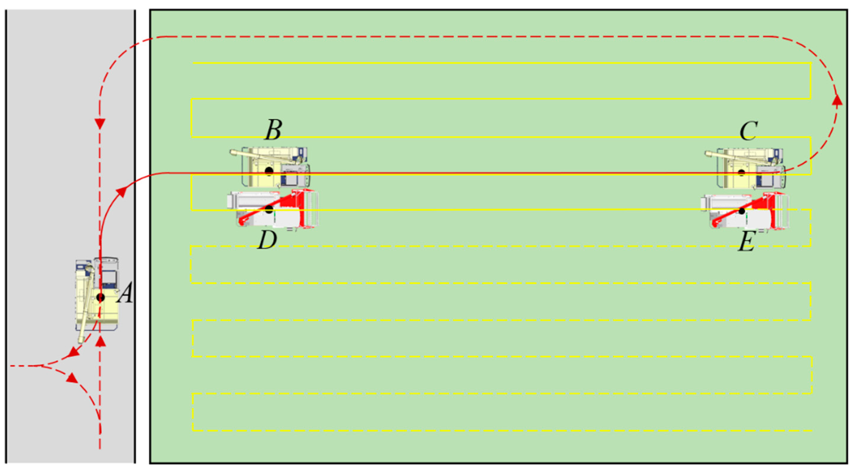 Sensors 24 02715 g008