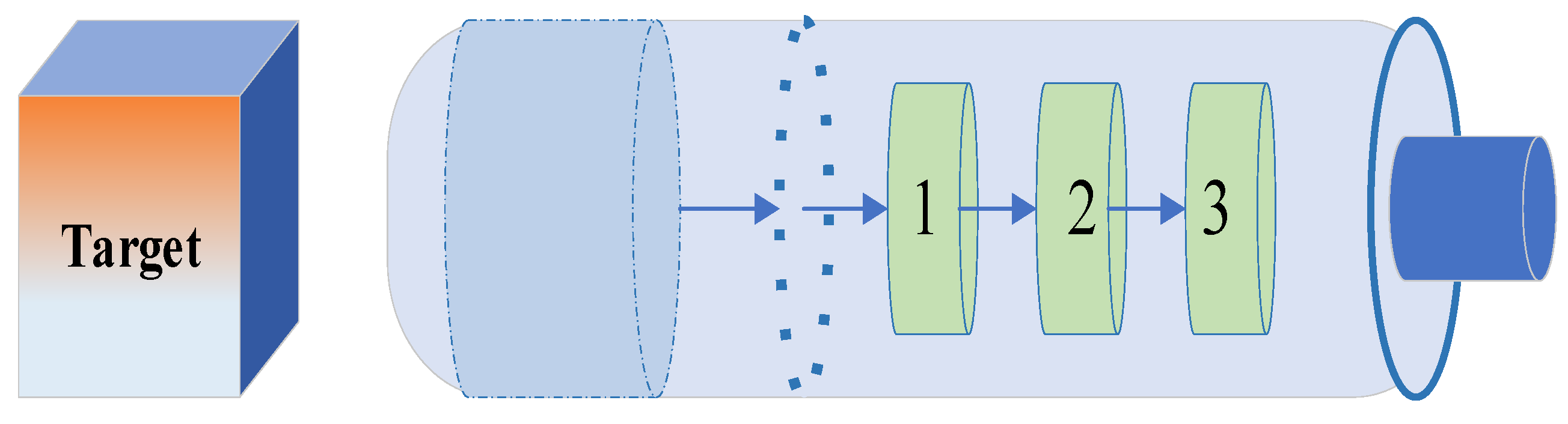 Sensors 24 02717 g004