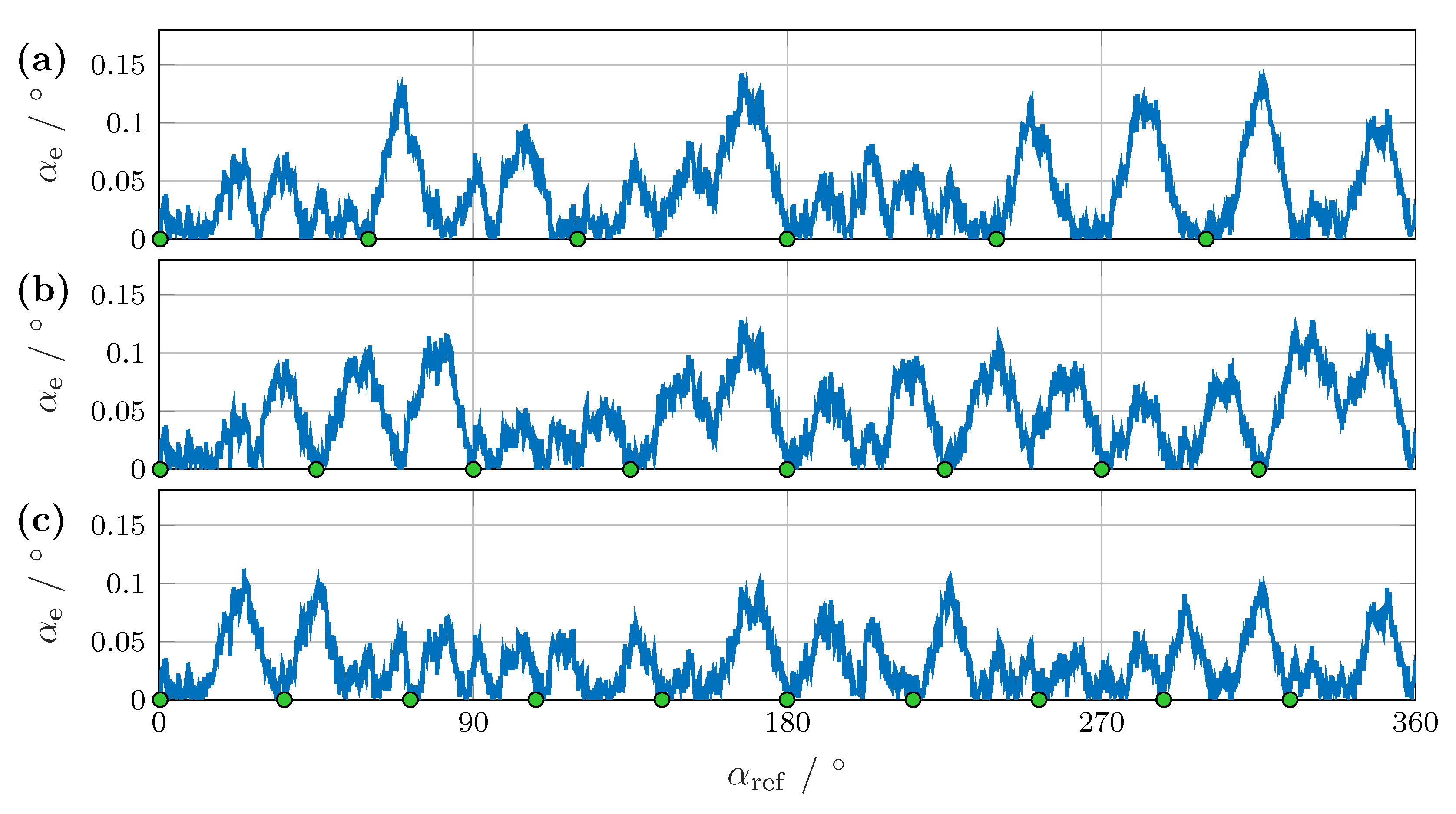 Sensors 24 02719 g010