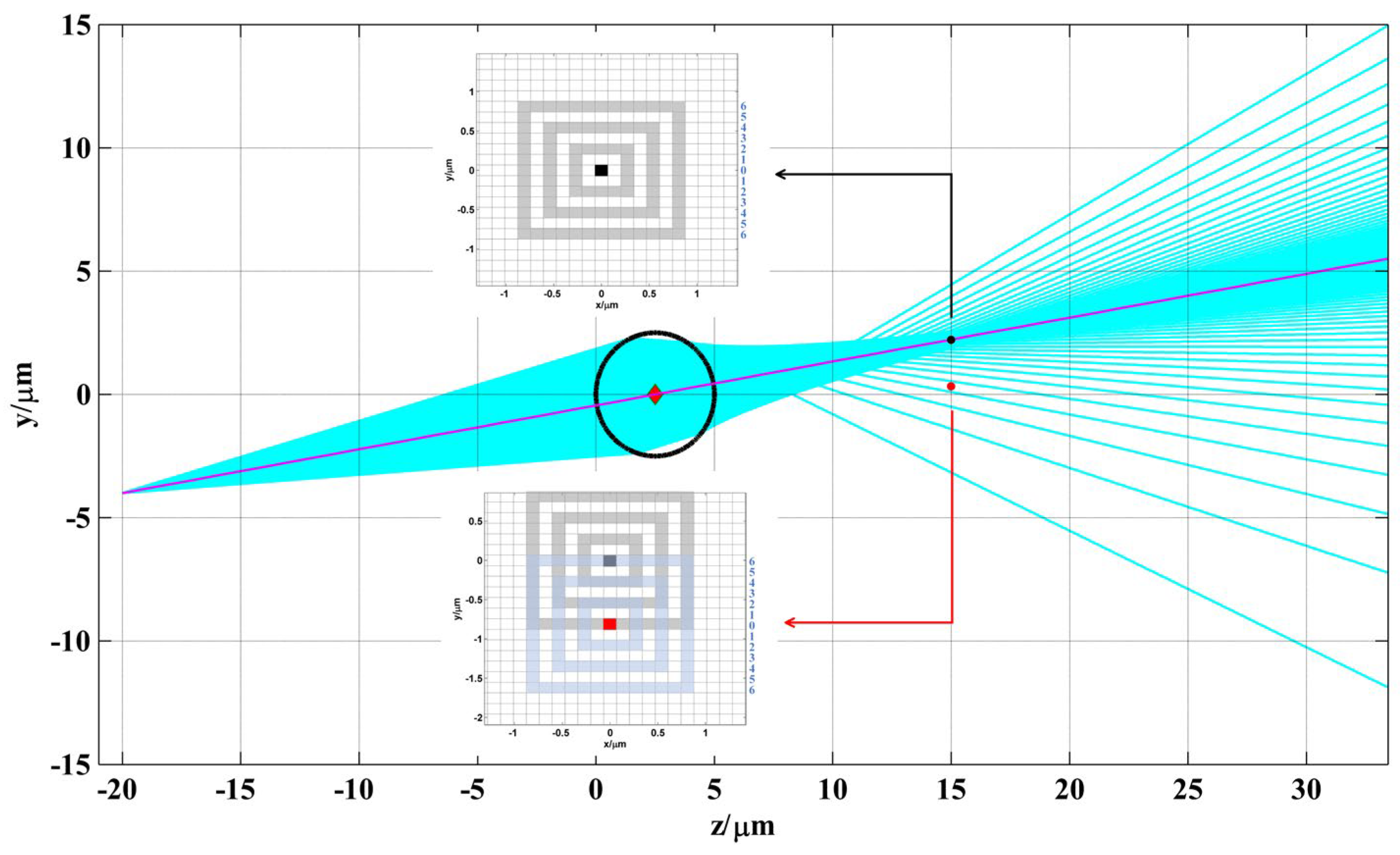 Sensors 24 02723 g003