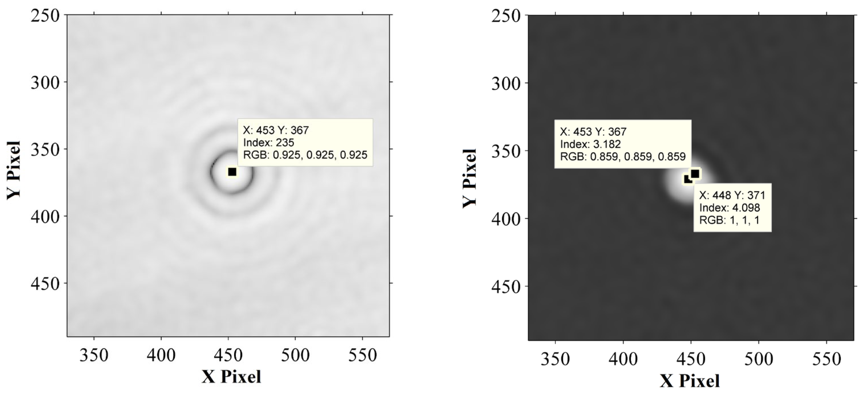 Sensors 24 02723 g009