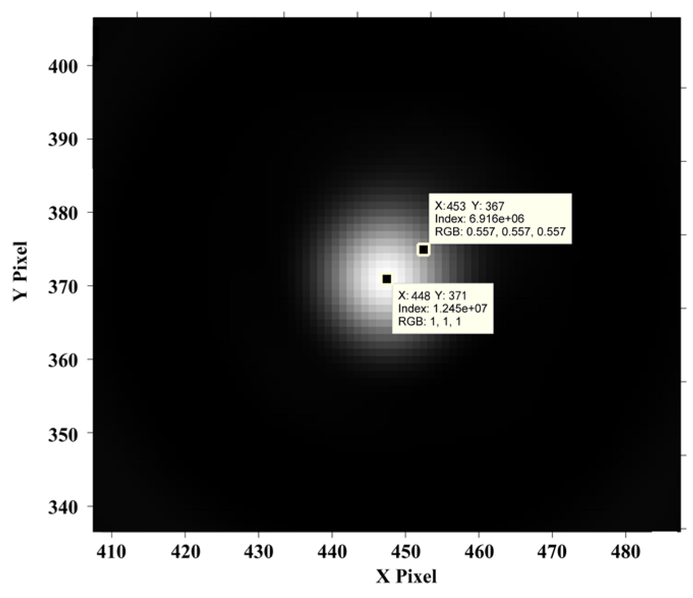 Sensors 24 02723 g010