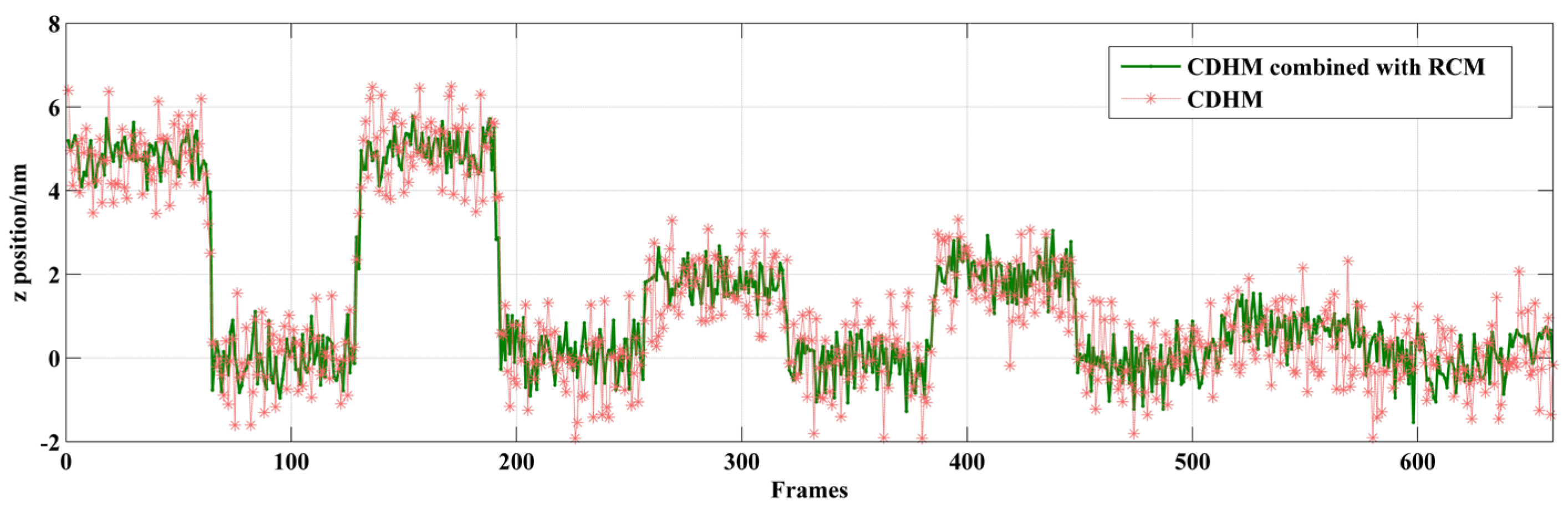 Sensors 24 02723 g011