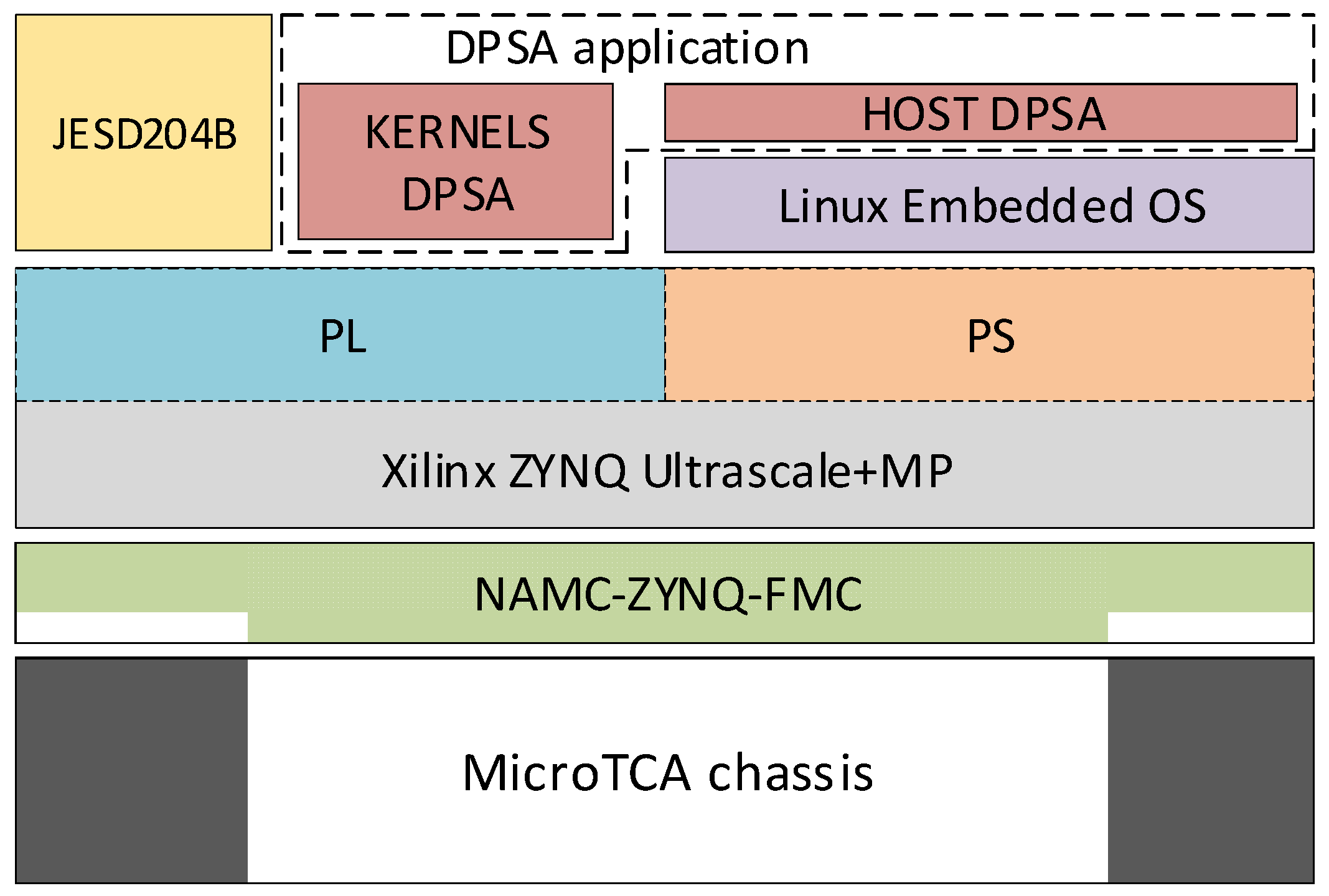 Sensors 24 02724 g001