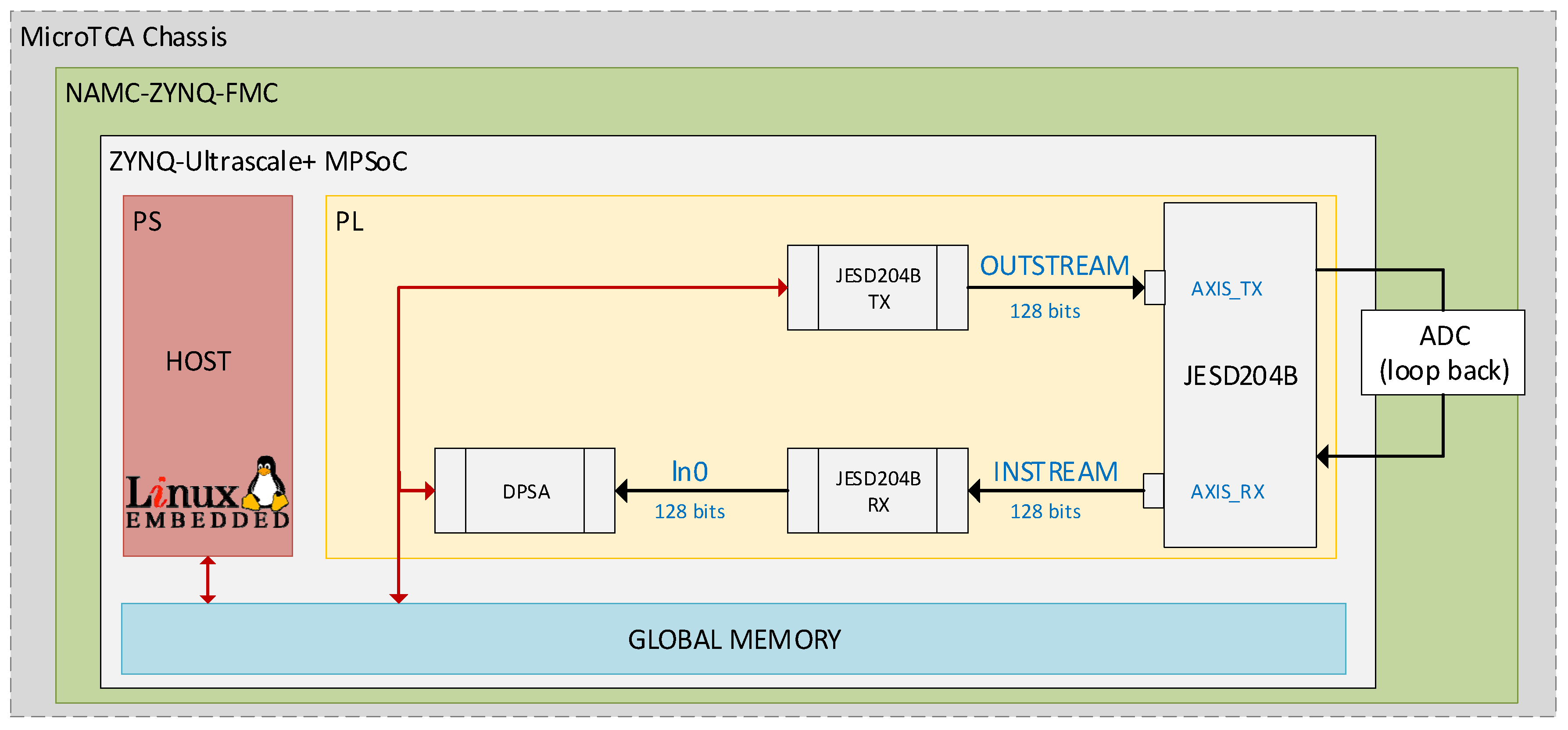 Sensors 24 02724 g003