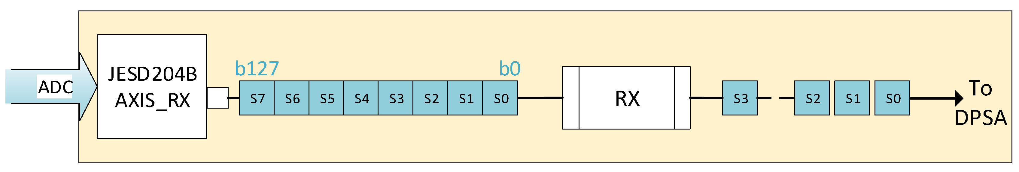 Sensors 24 02724 g004