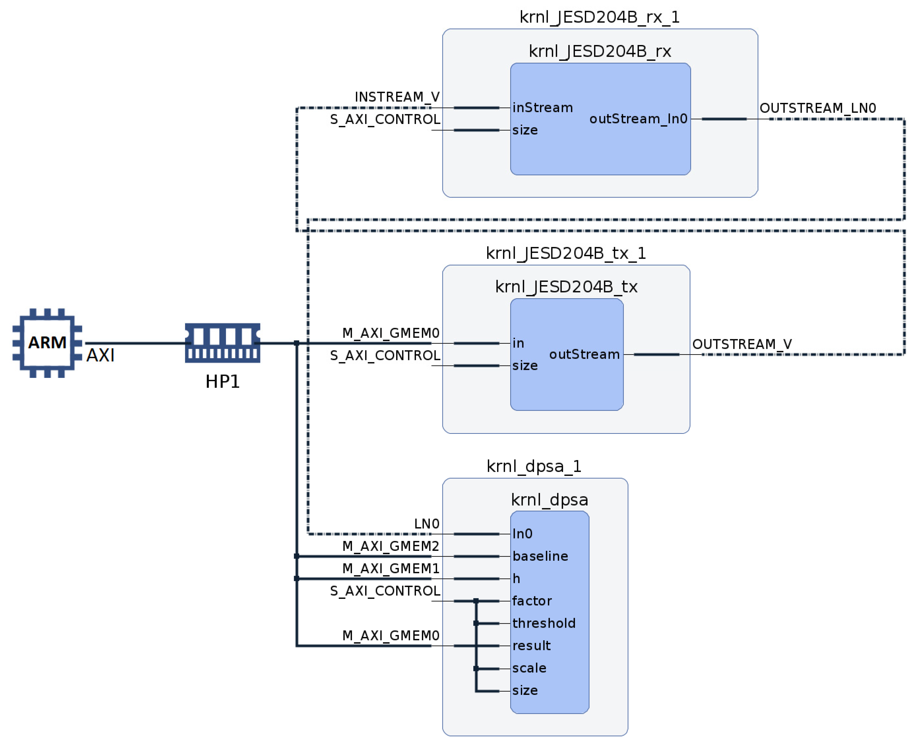 Sensors 24 02724 g008