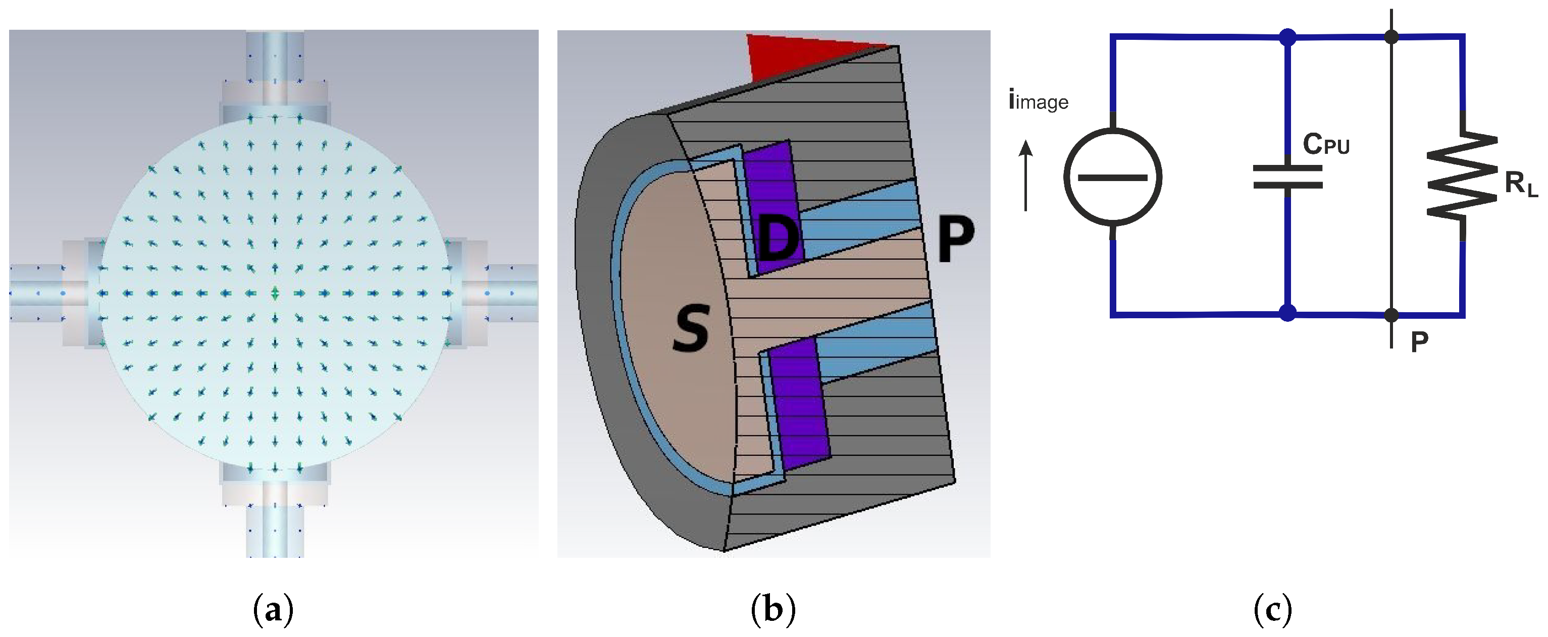 Sensors 24 02726 g002 Sensors 24 02726 g002
