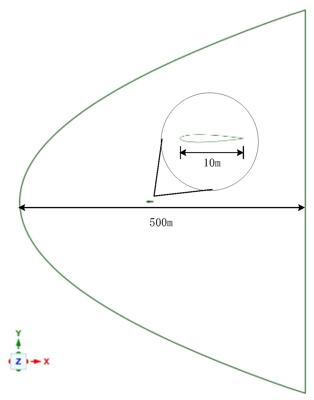 Sensors 24 02731 g005